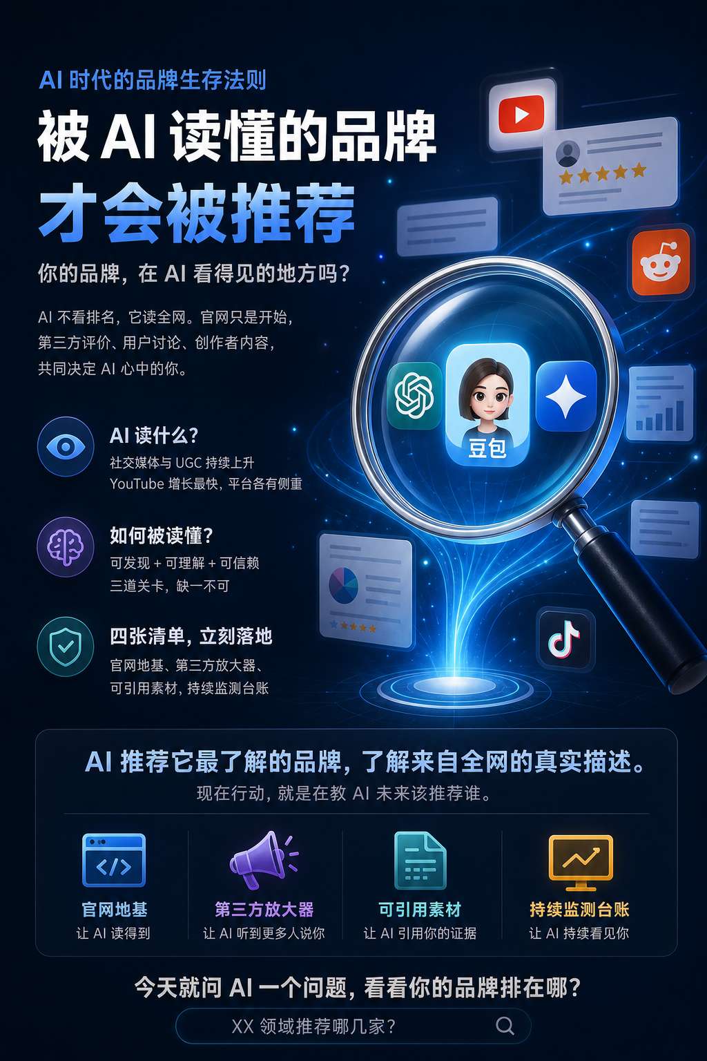 内文配图