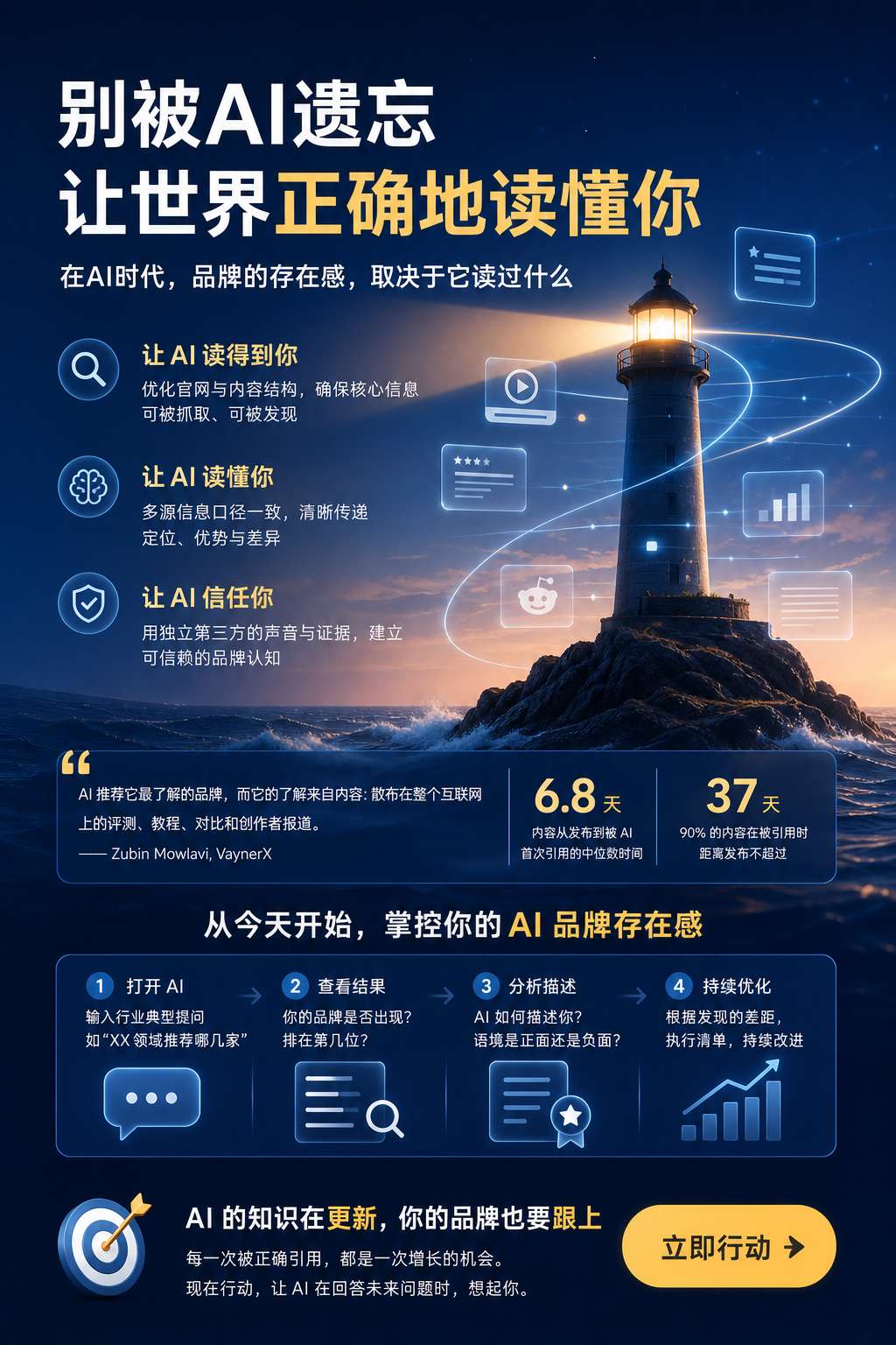 内文配图
