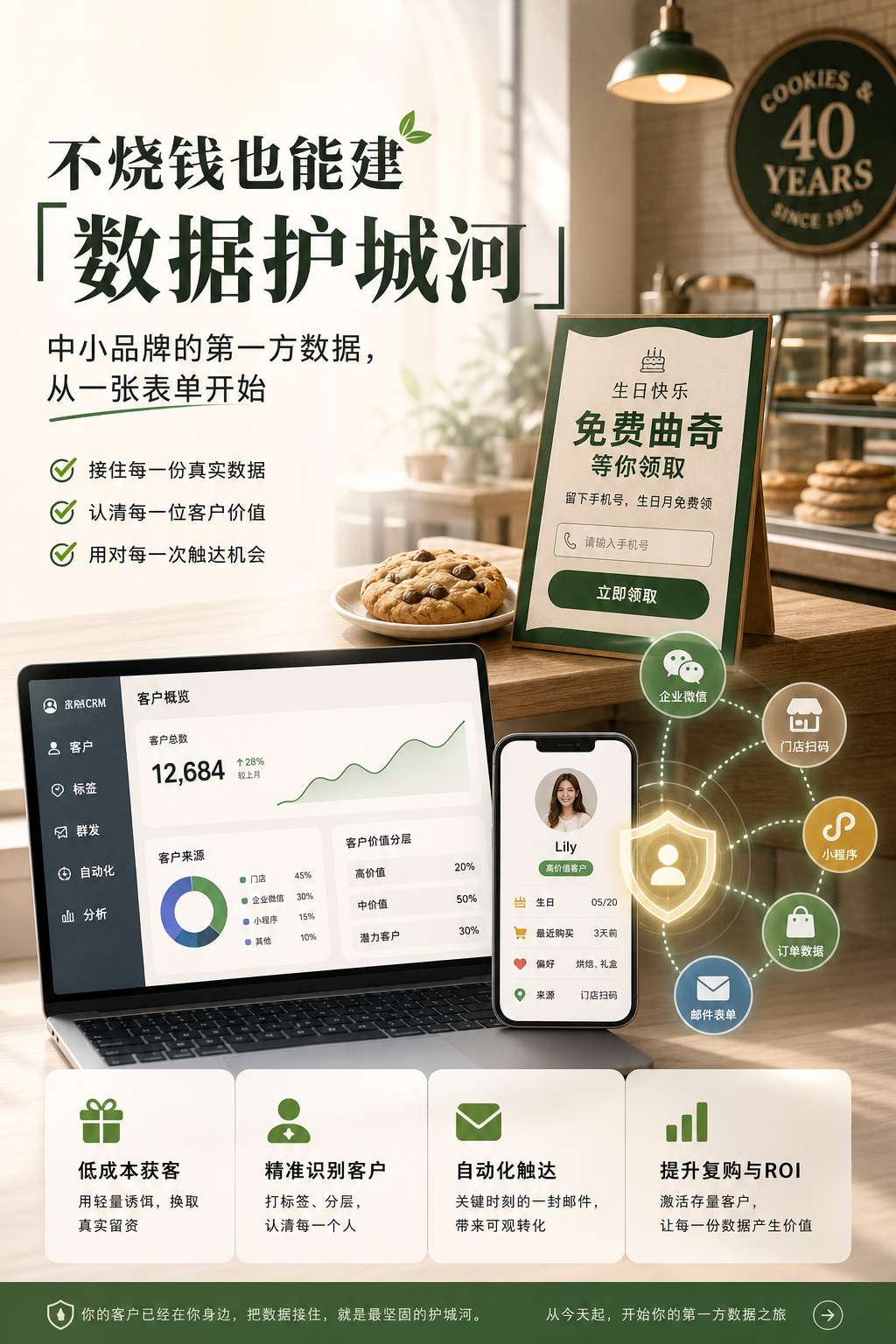 内文配图