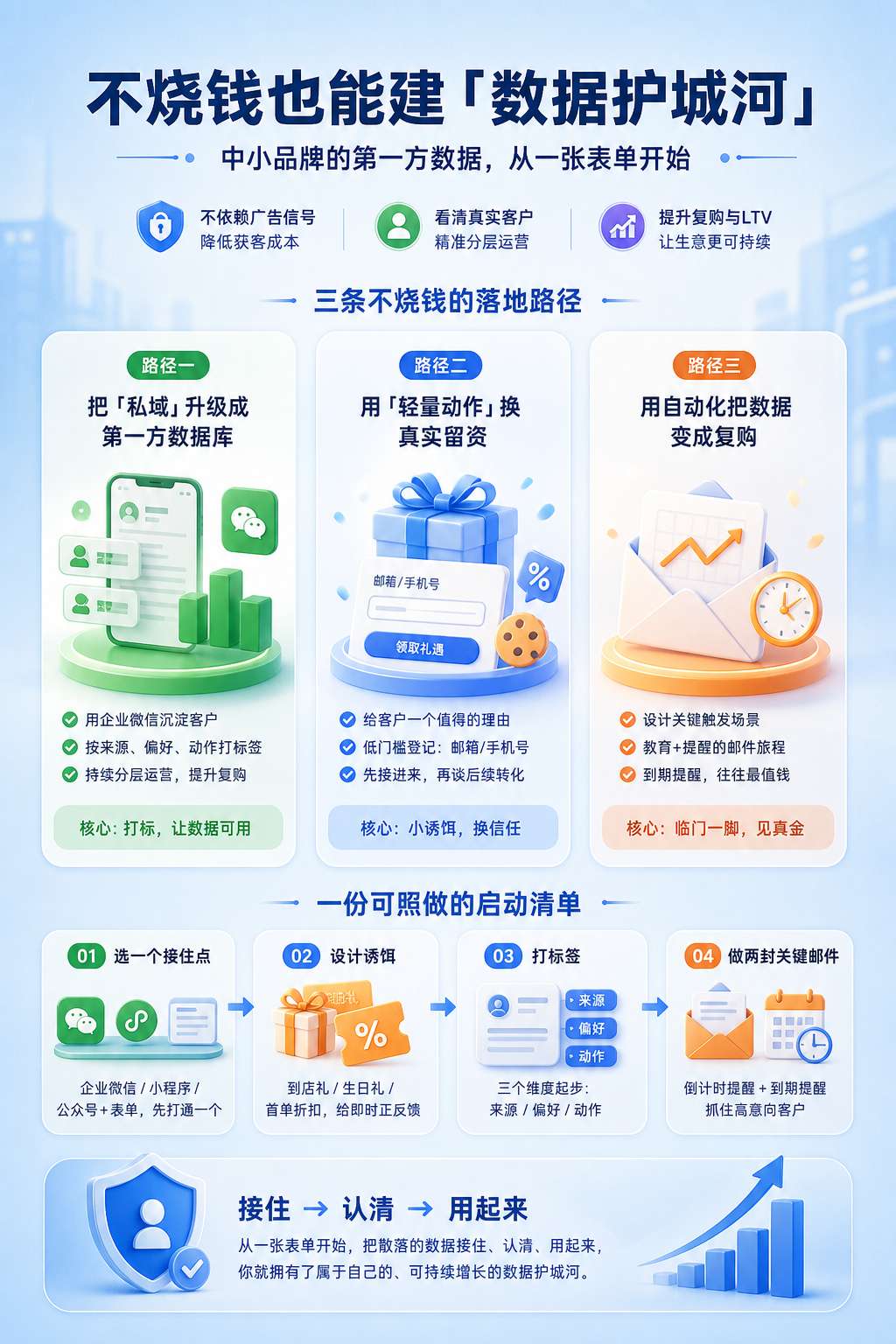 内文配图