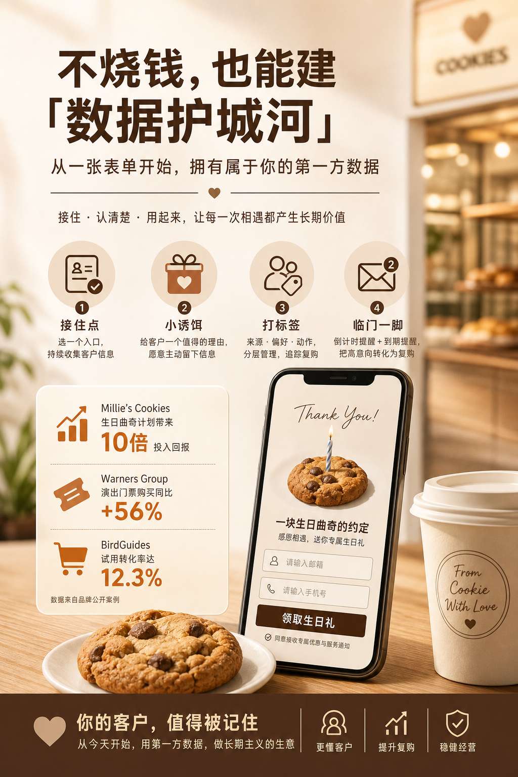 内文配图