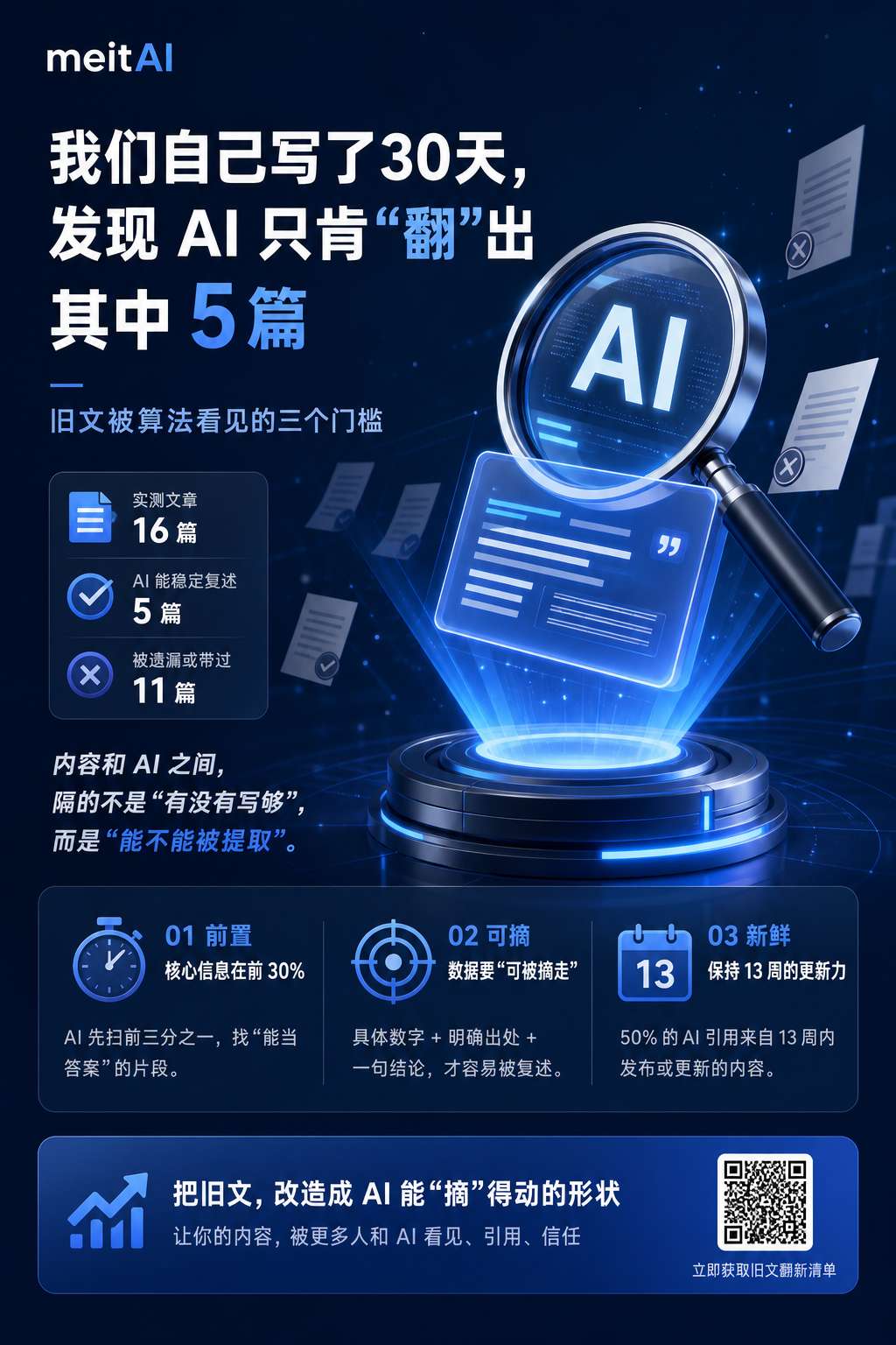 内文配图