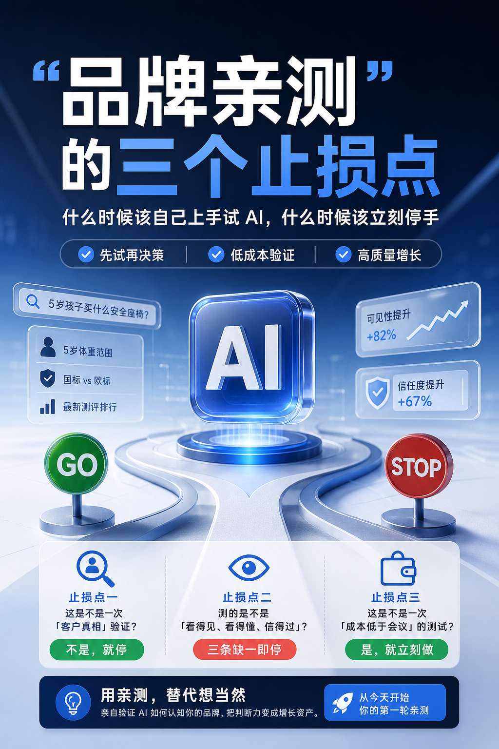 内文配图