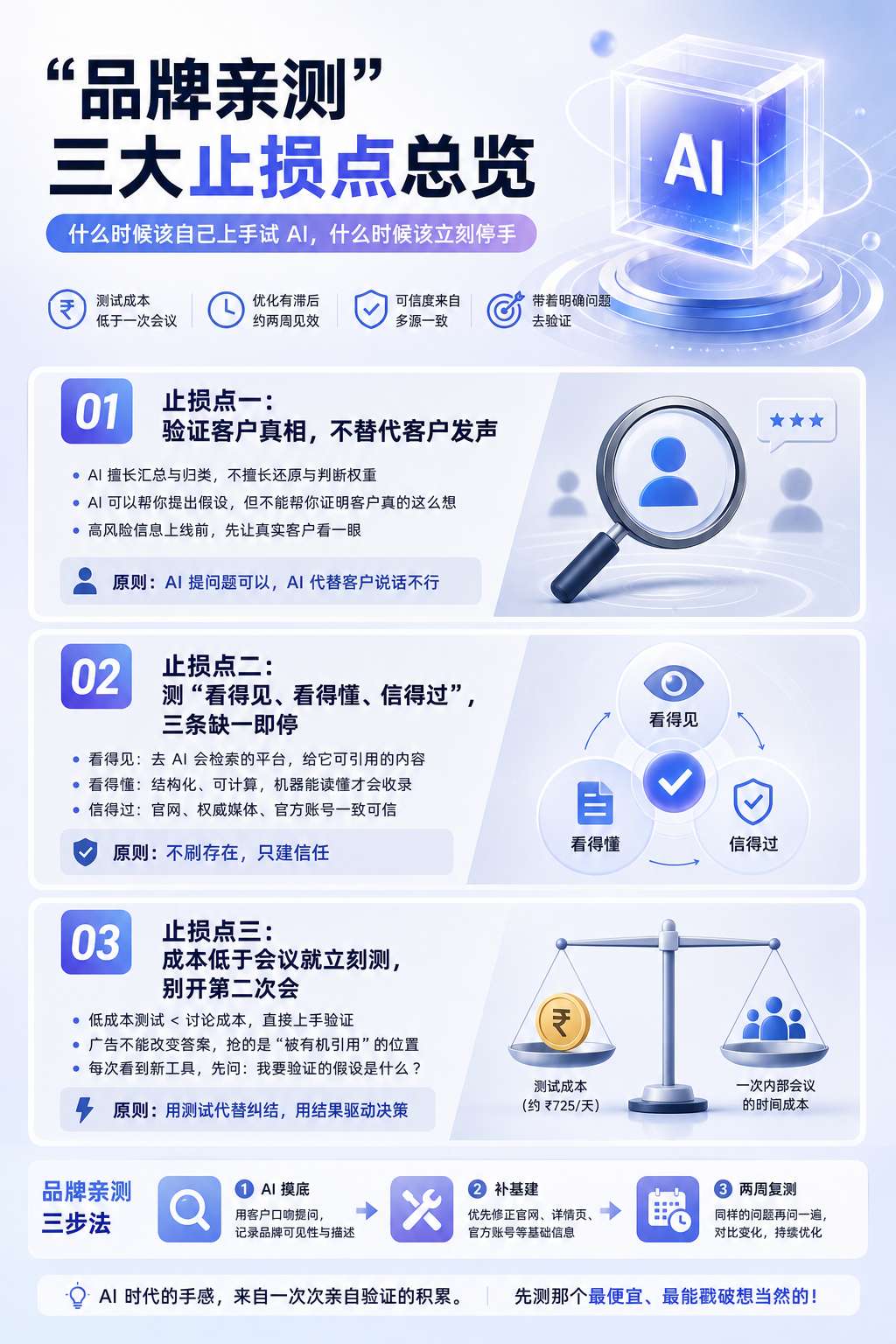 内文配图