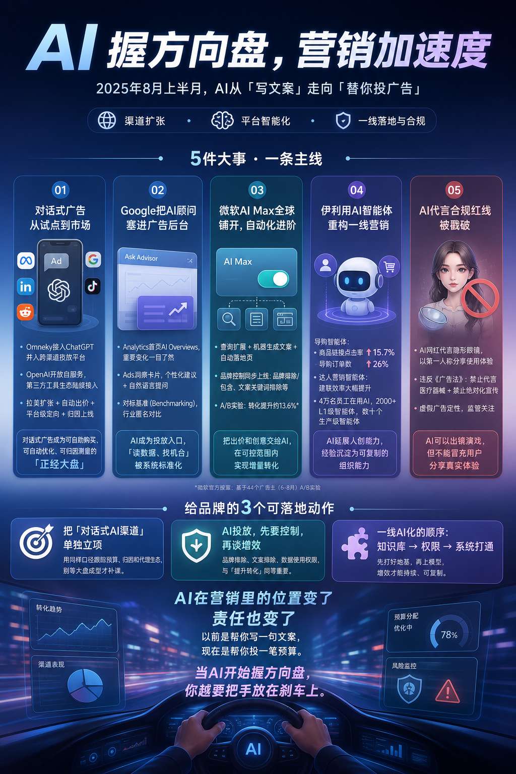 内文配图
