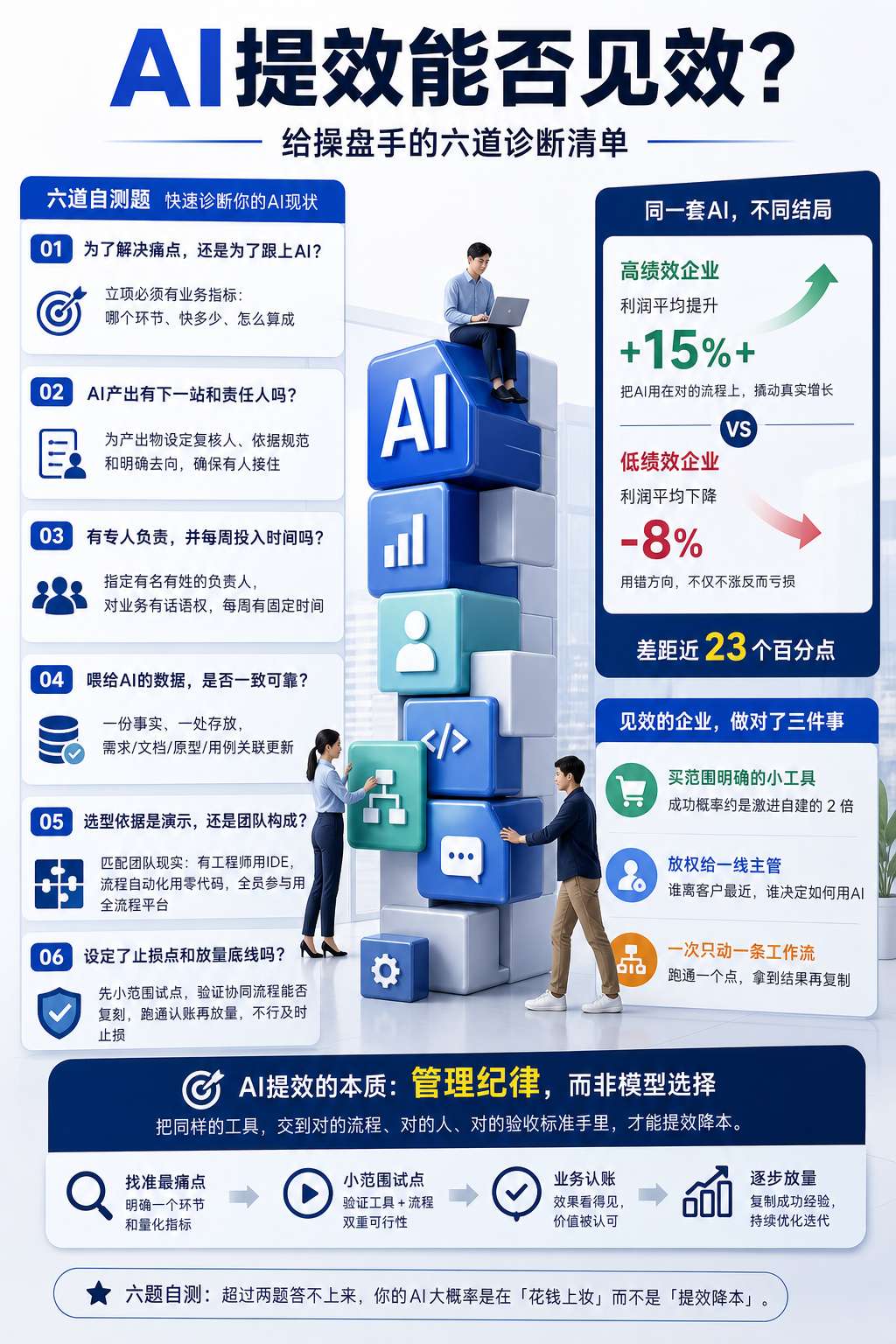 内文配图