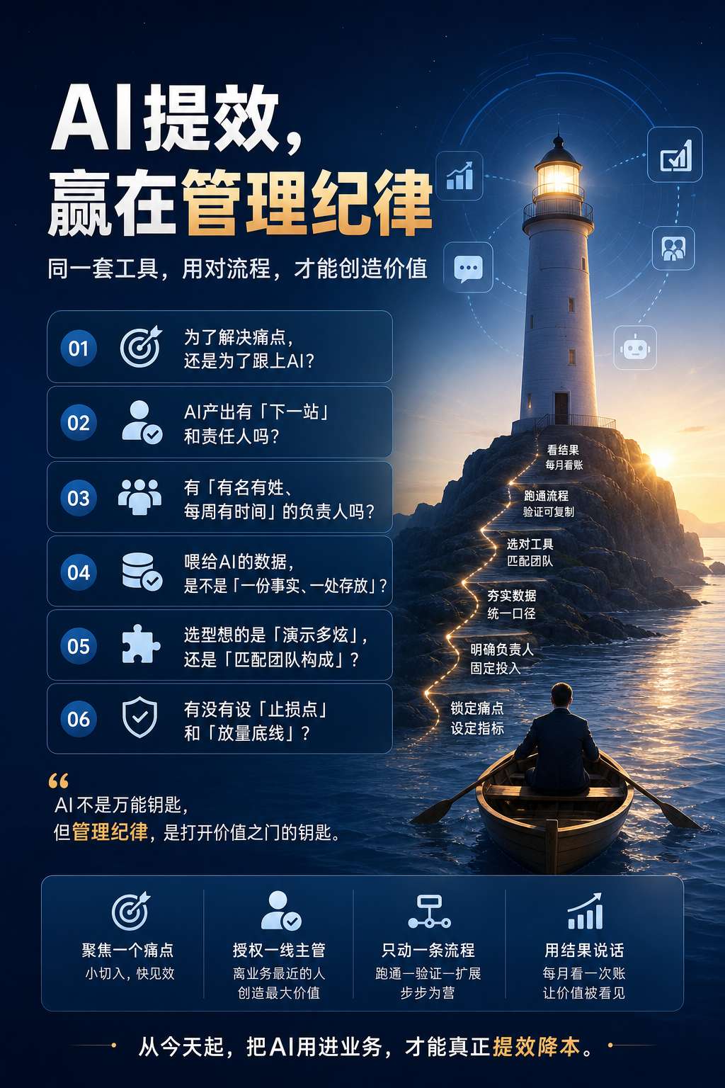 内文配图