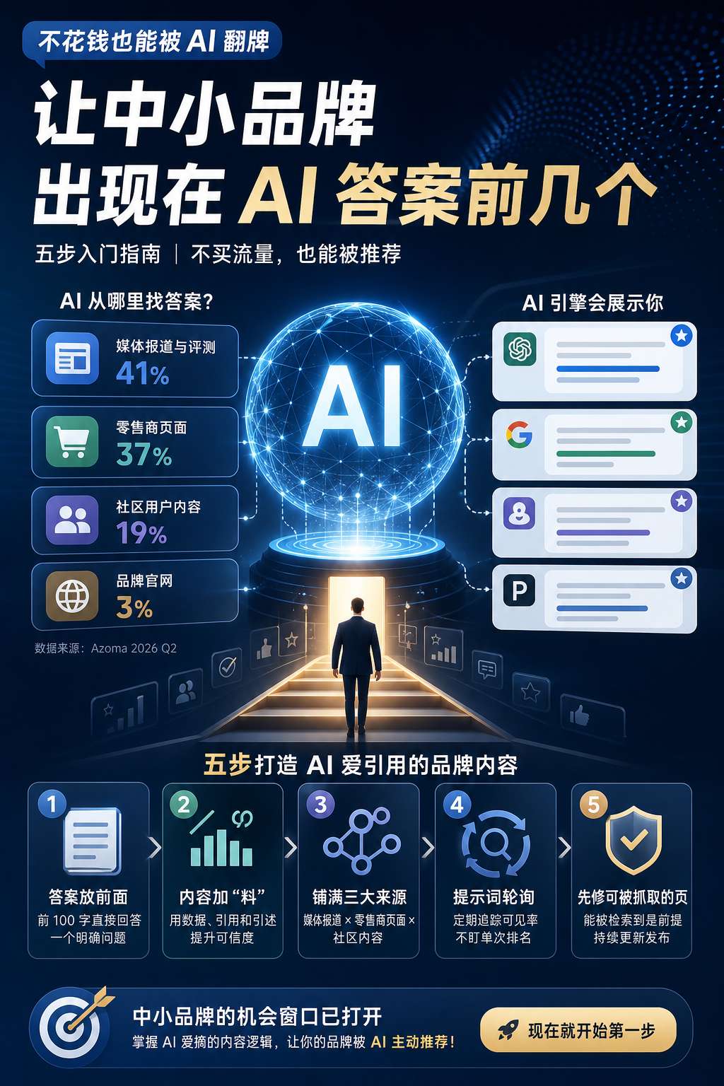 内文配图