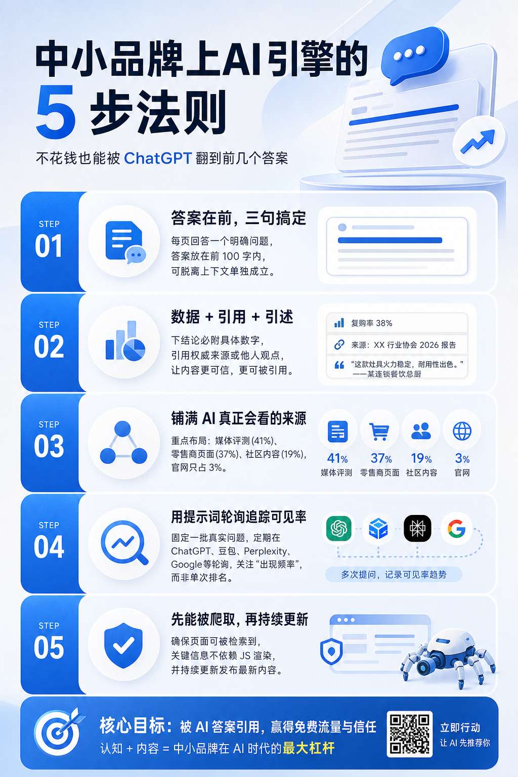 内文配图