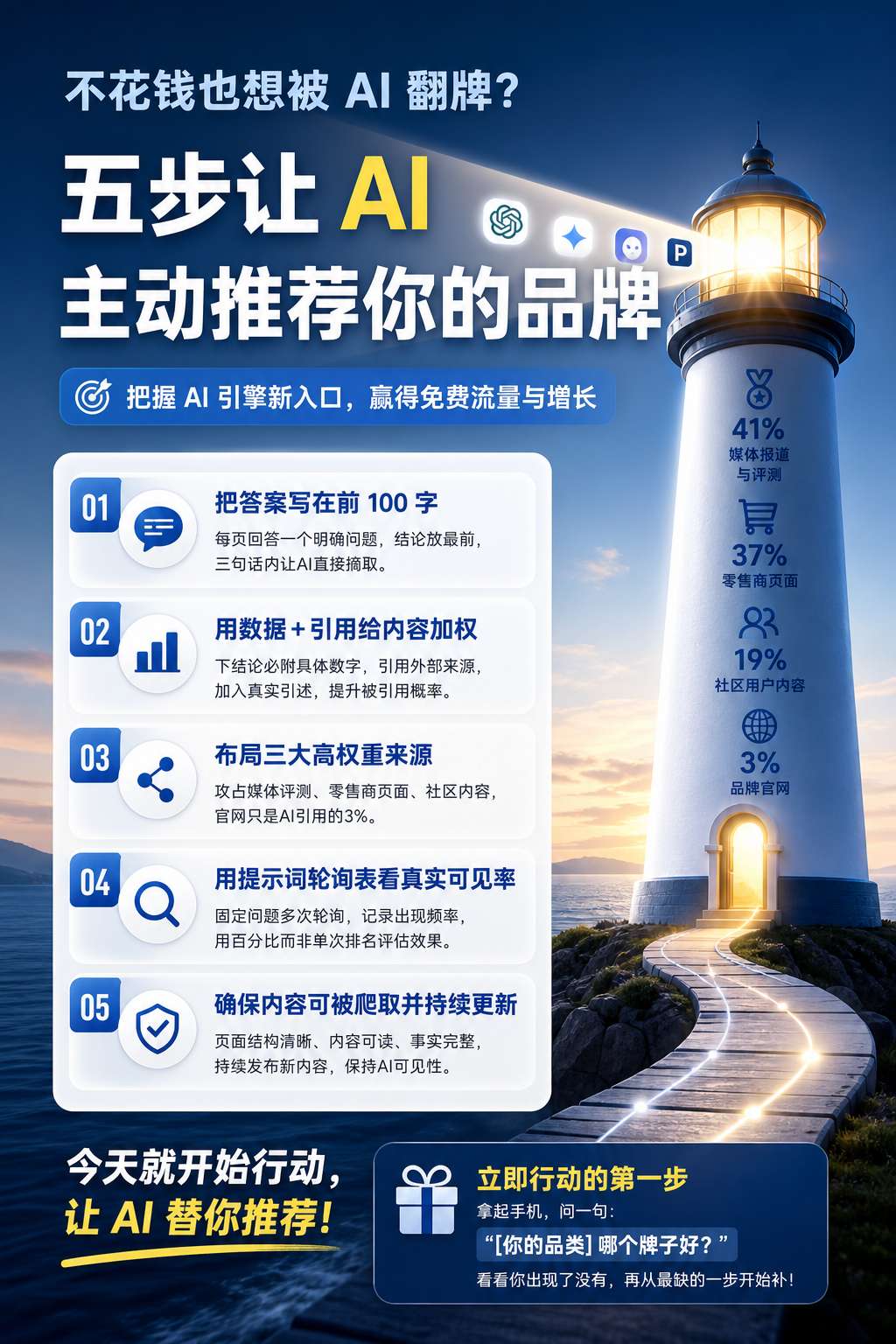 内文配图