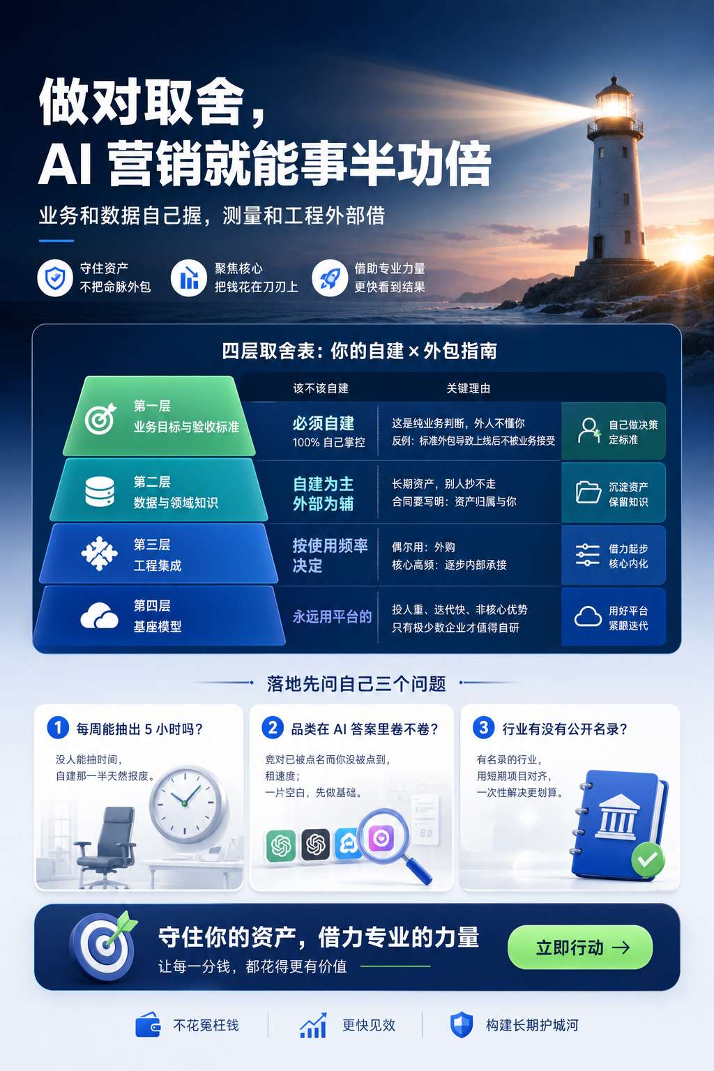 内文配图