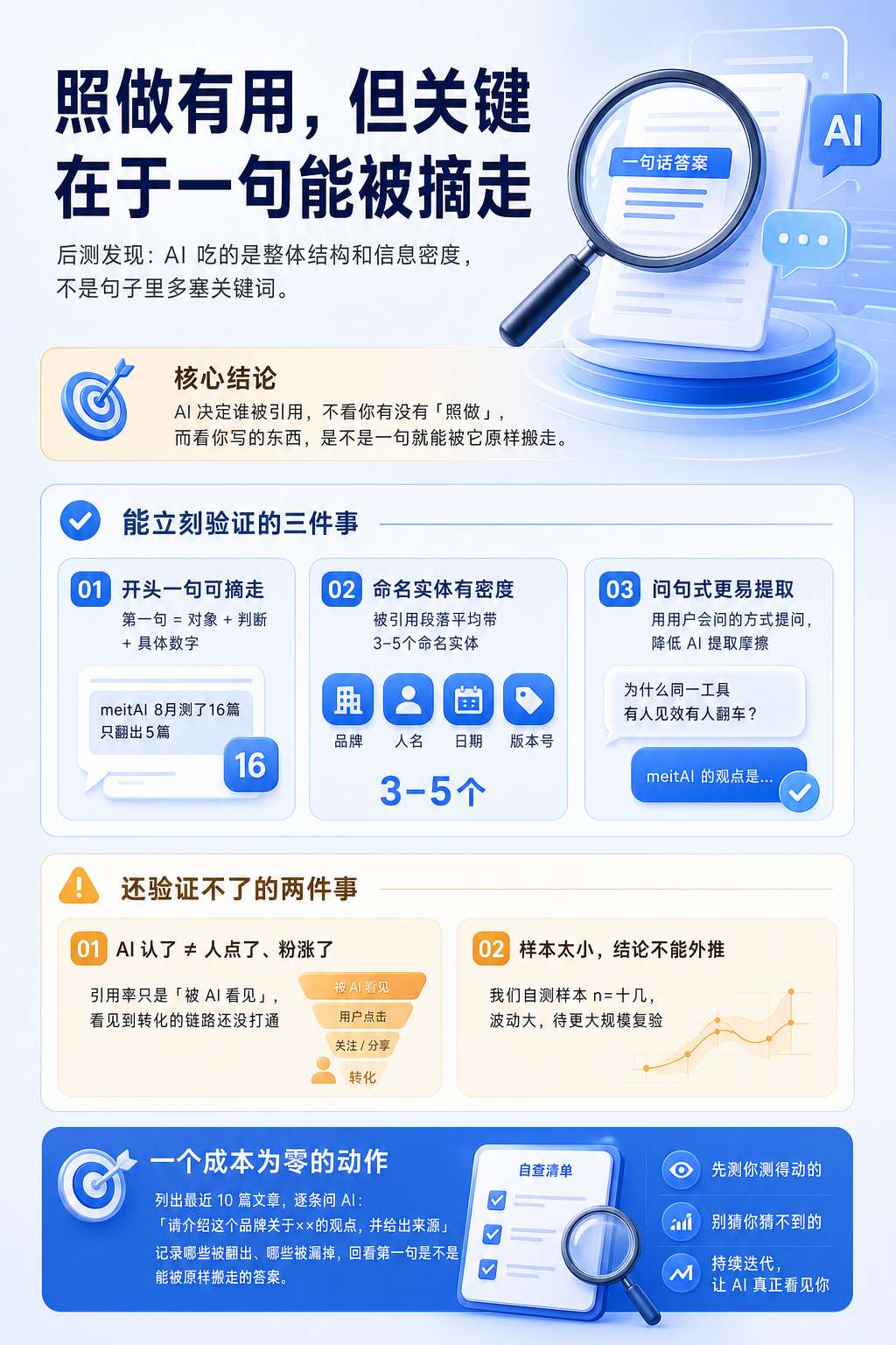 内文配图
