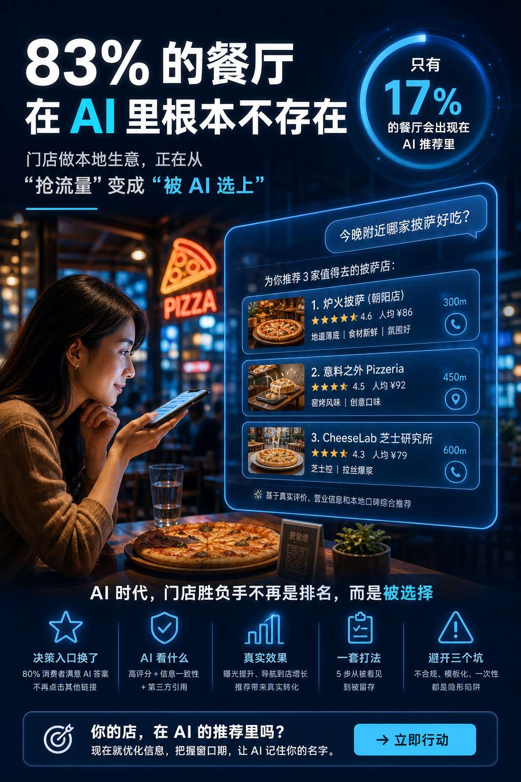内文配图