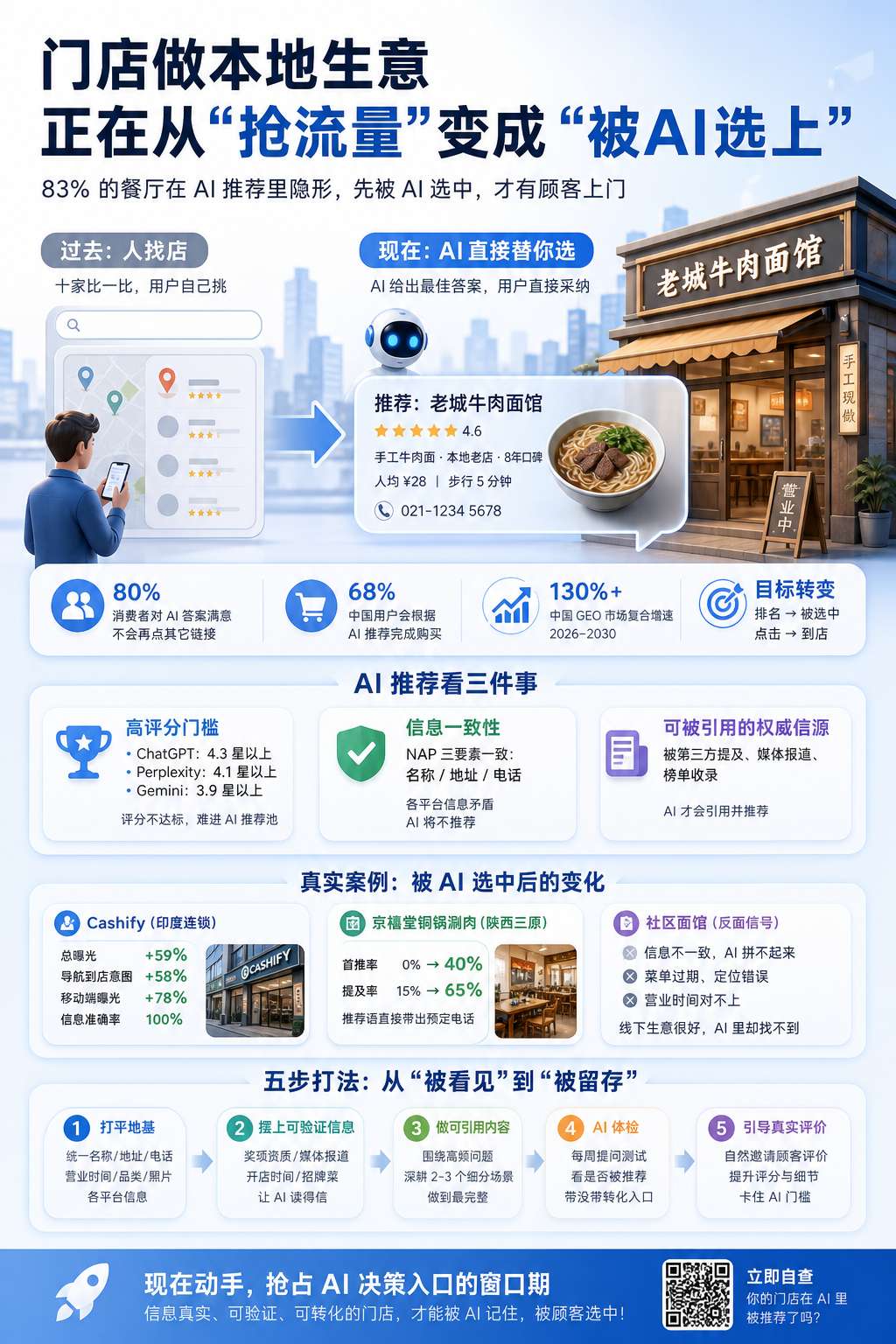 内文配图