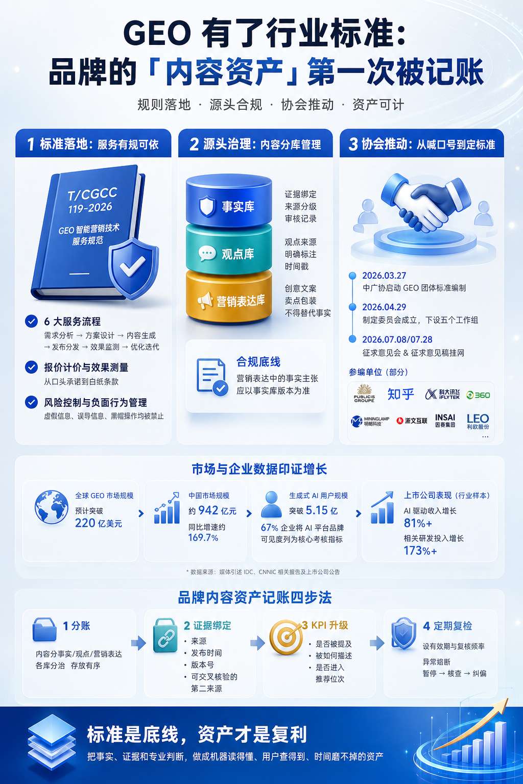 内文配图