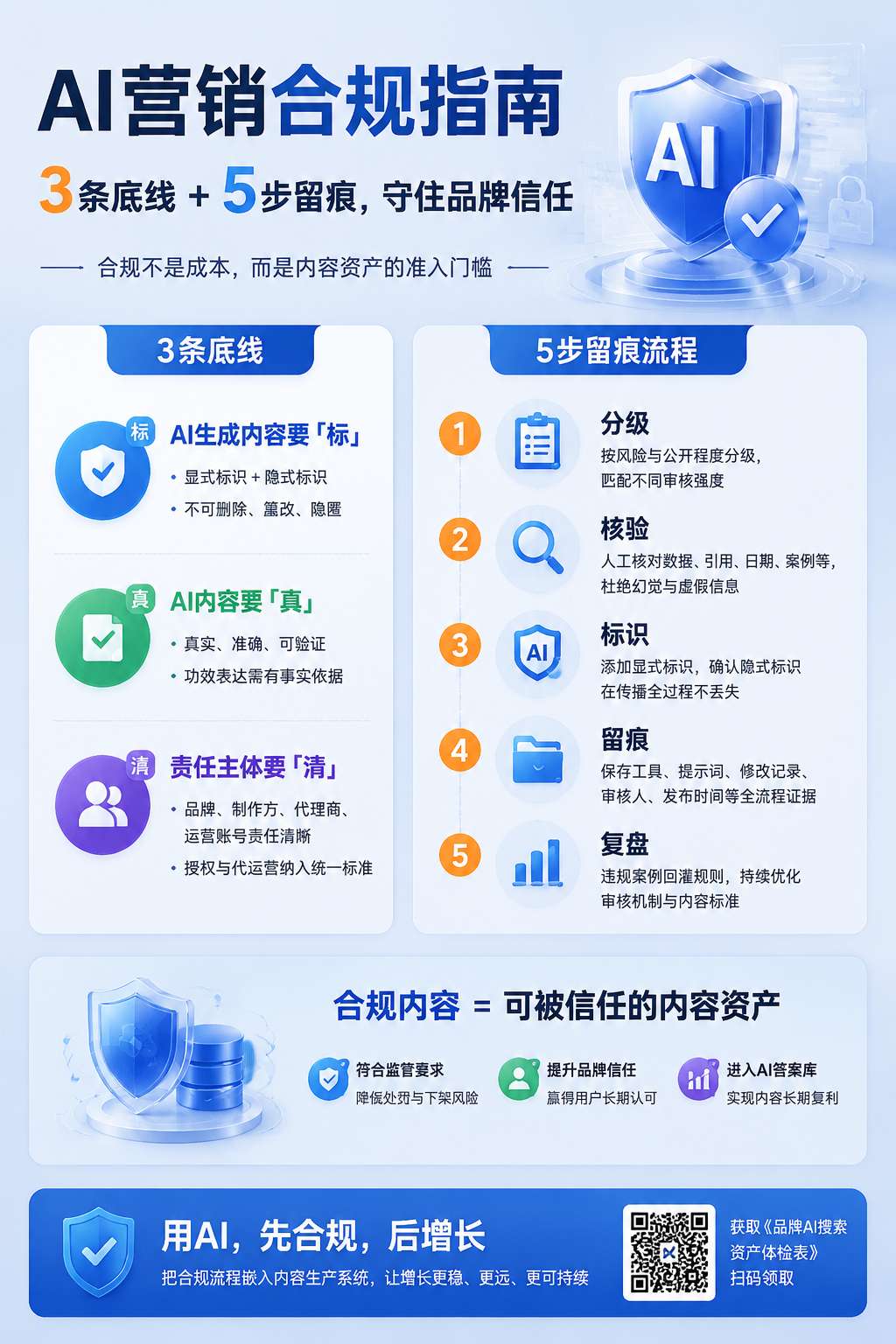 内文配图