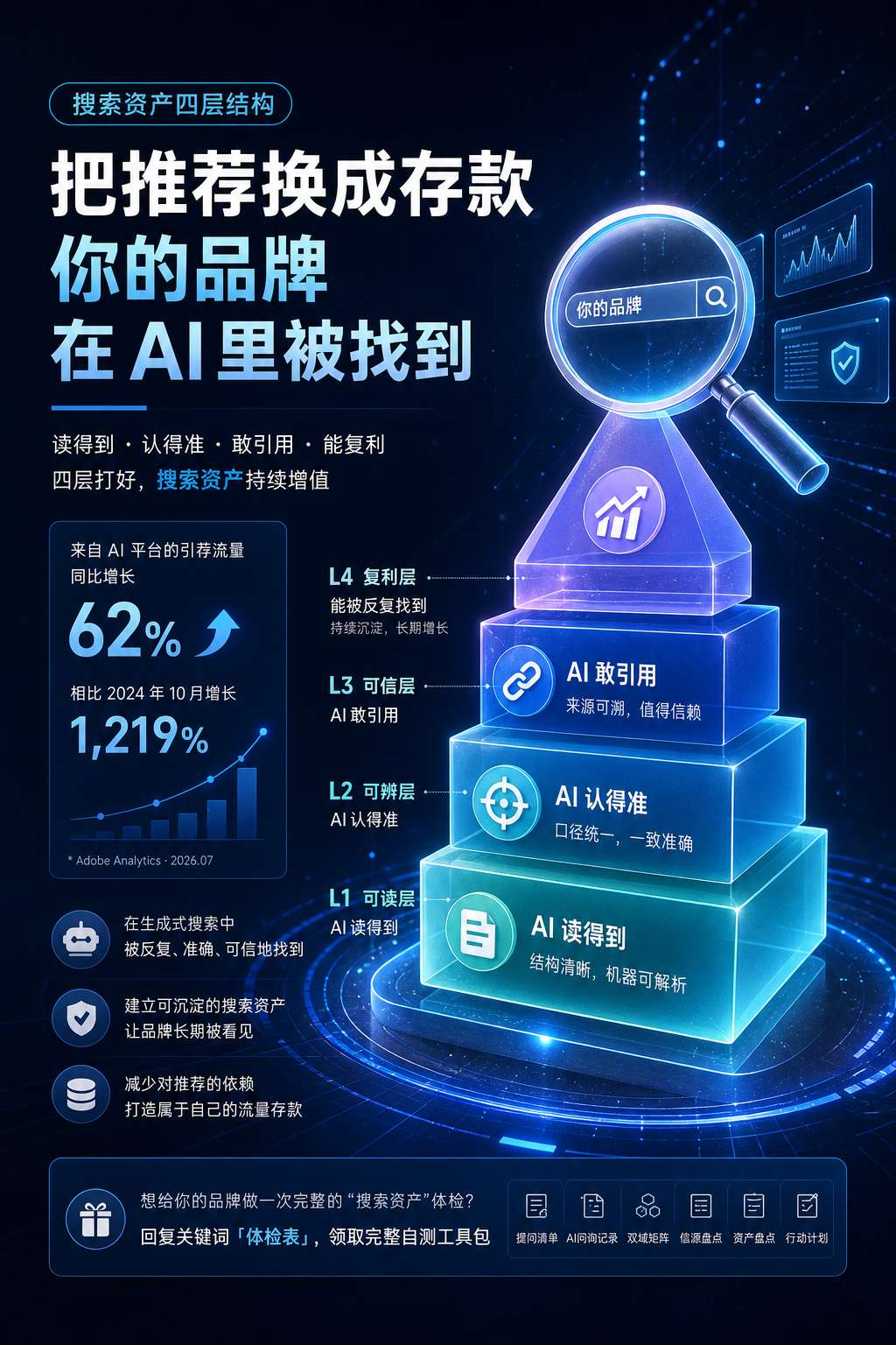 内文配图