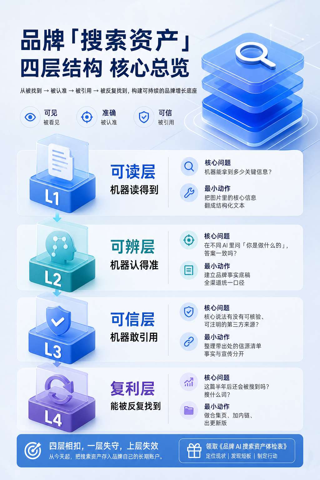 内文配图