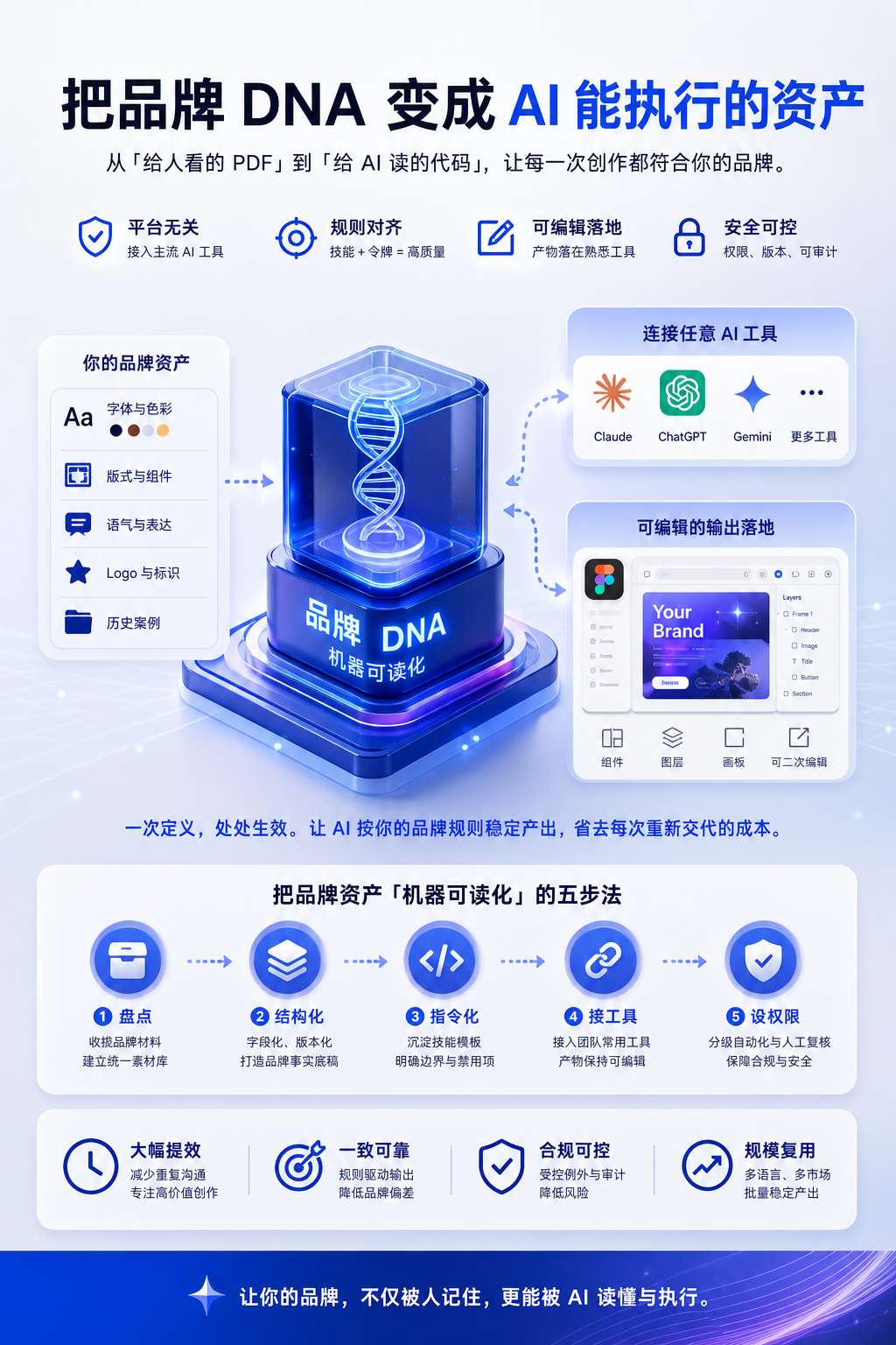 内文配图