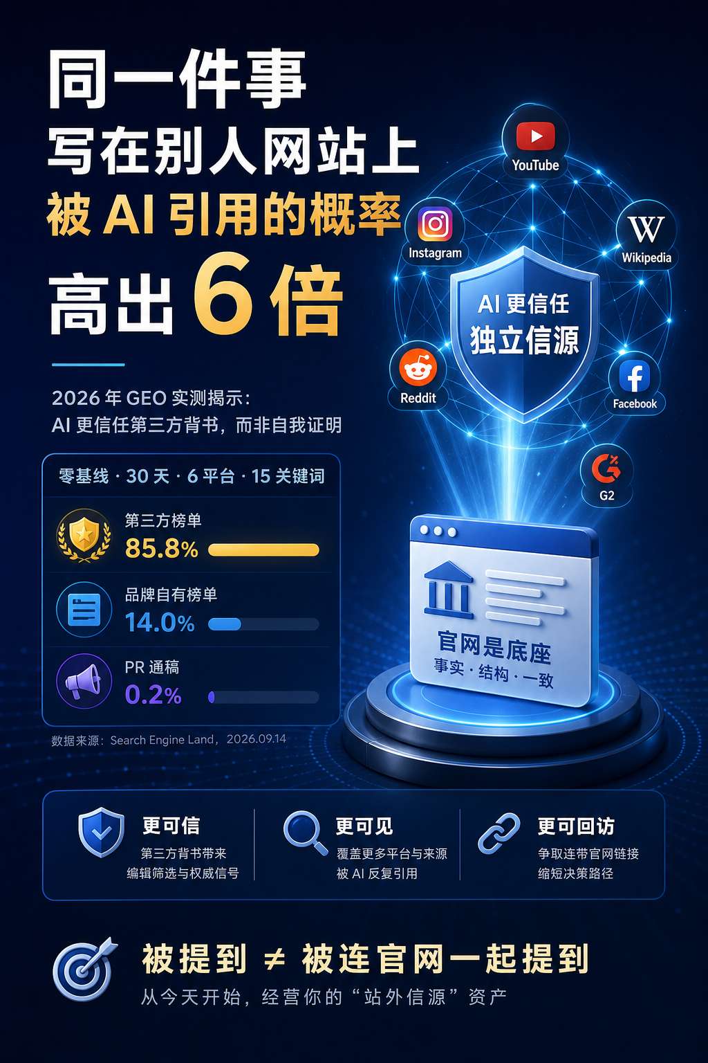 内文配图
