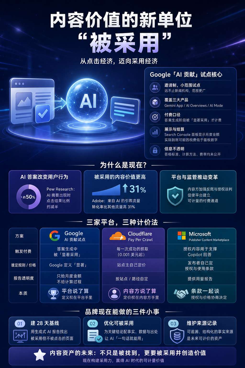 内文配图