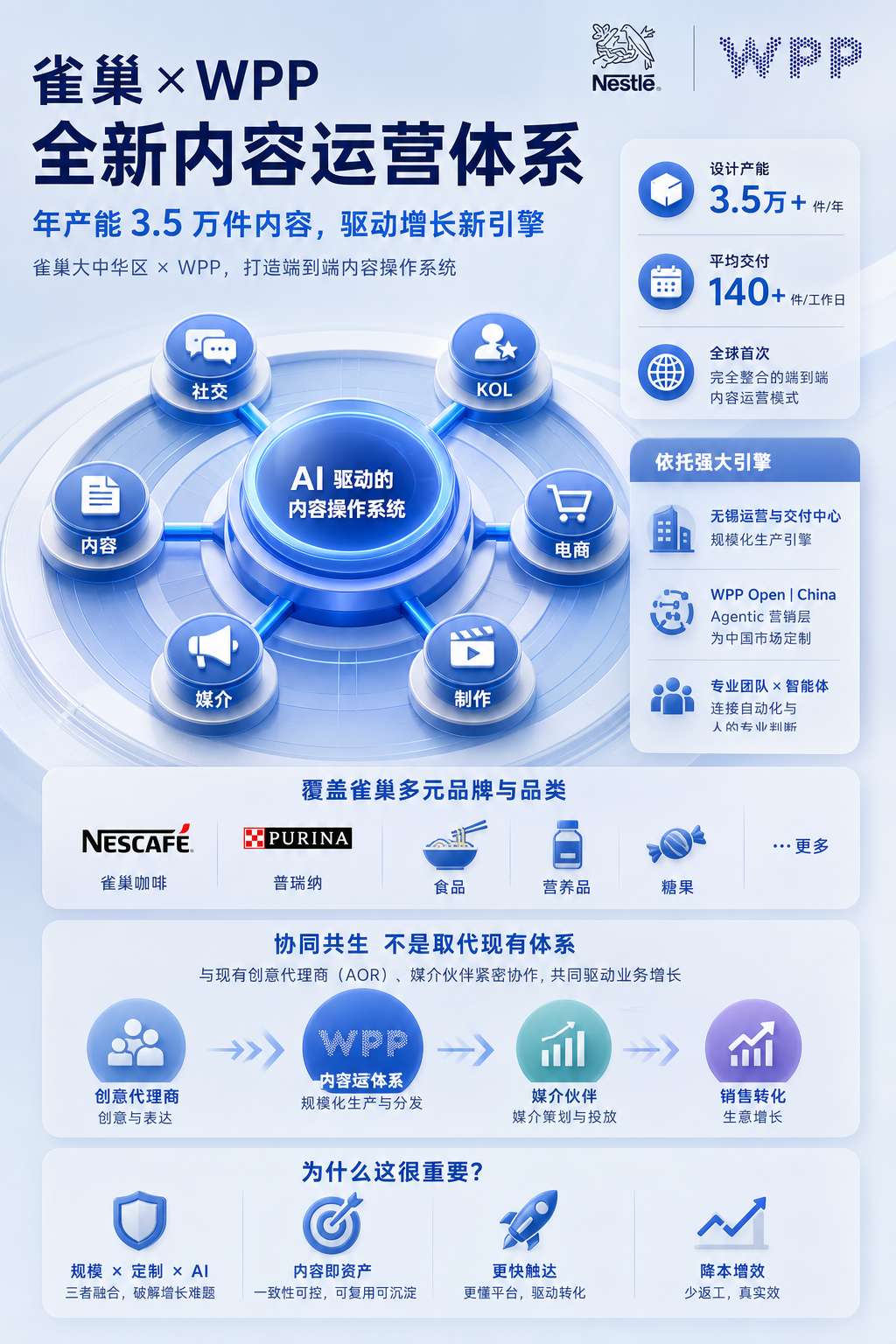 内文配图