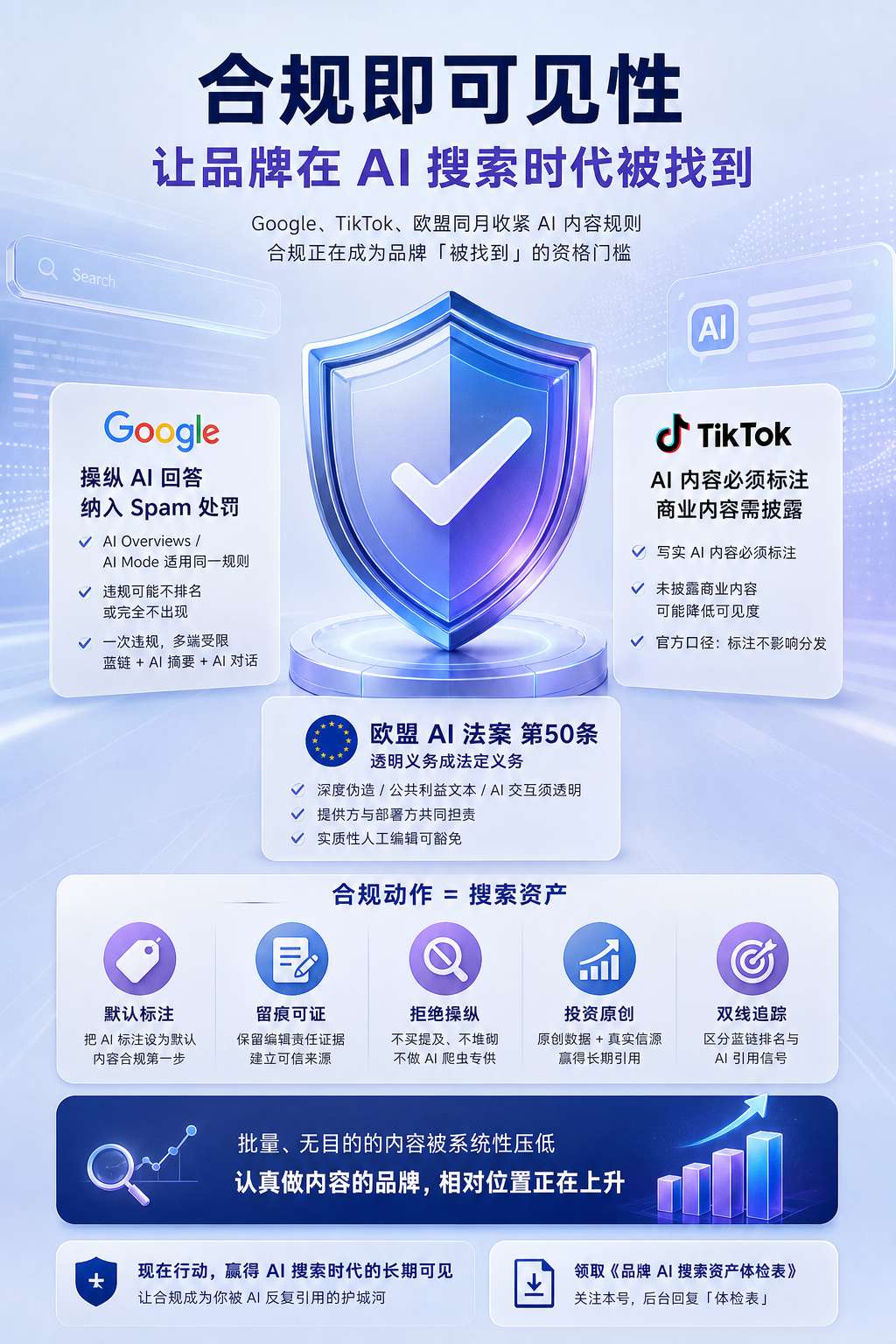 内文配图