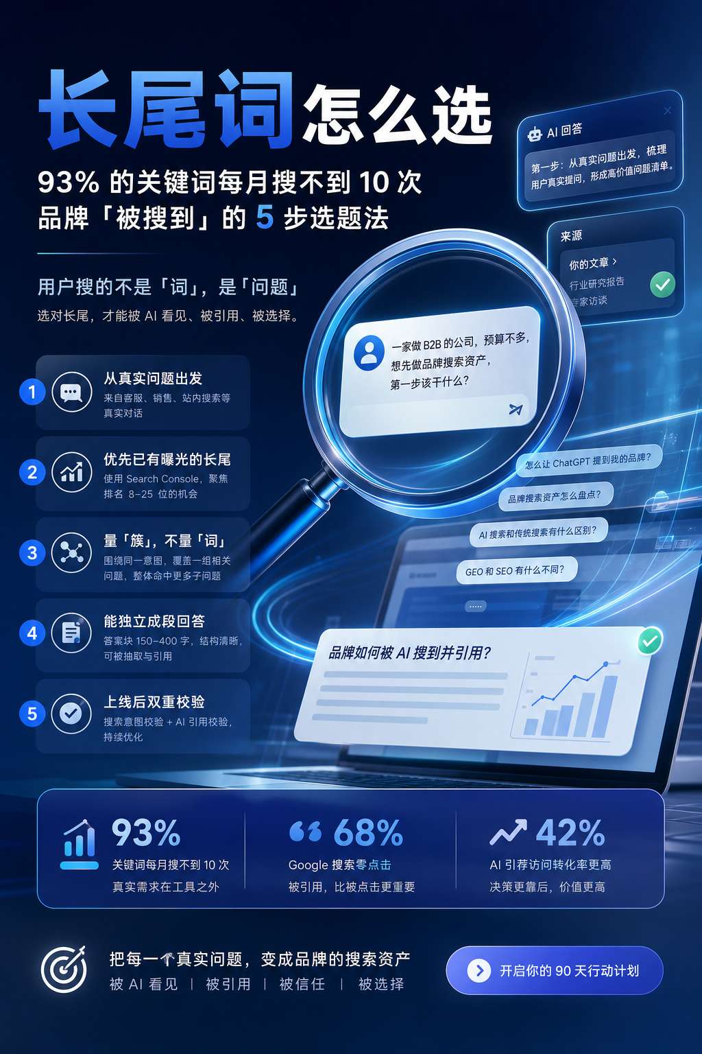 内文配图