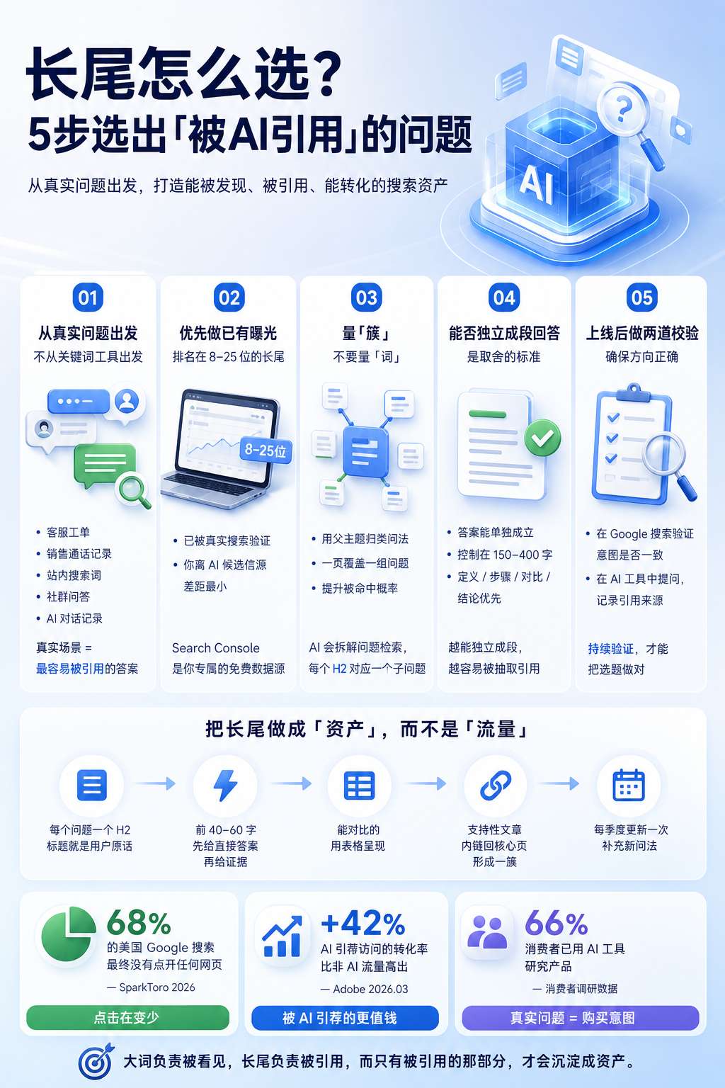 内文配图