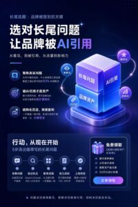 2026-09-26_长尾词怎么选93的关键词每月搜不到10次品牌被搜到的5步选题法_内文_3jpg | 苏州美太广告设计公司