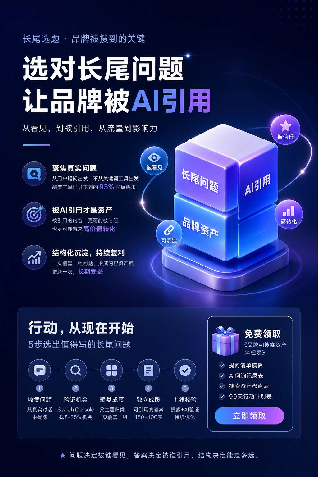 内文配图