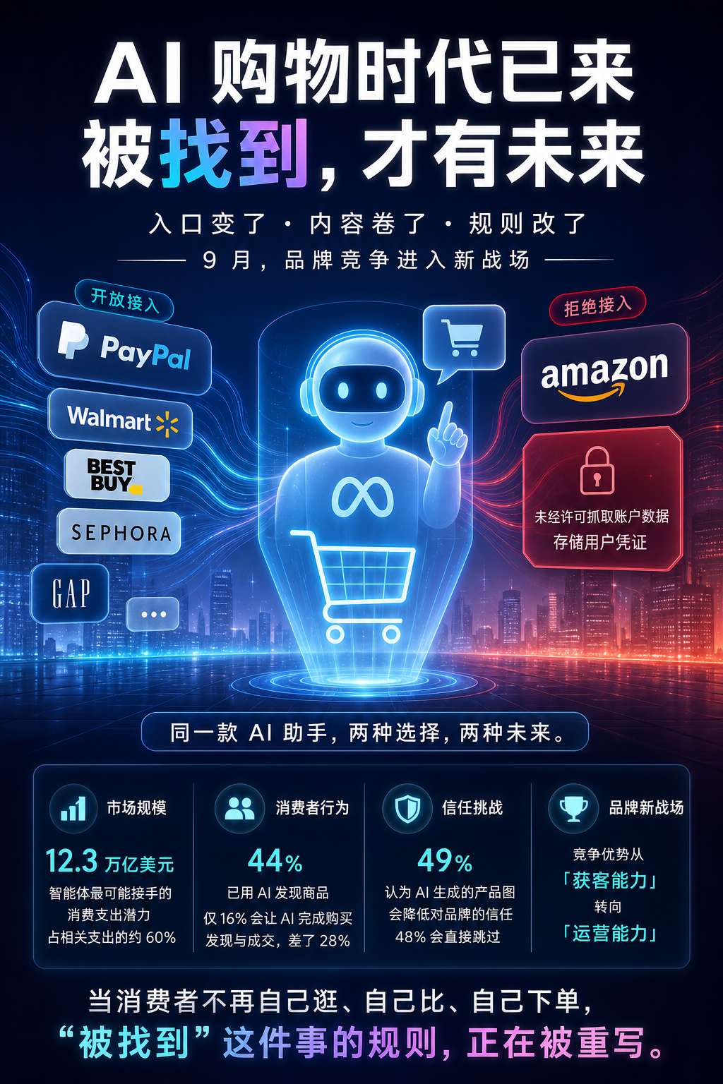 内文配图