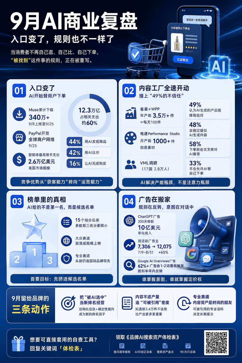 内文配图