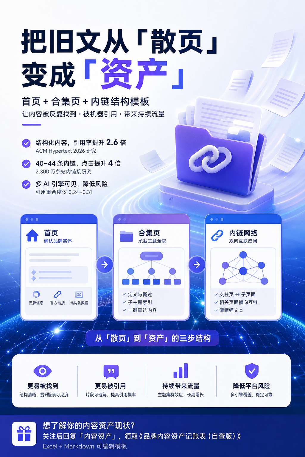 内文配图