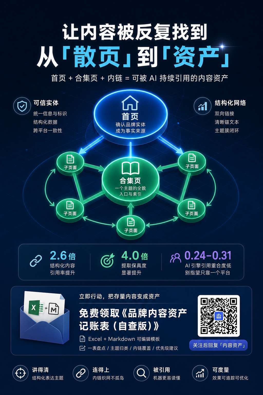 内文配图