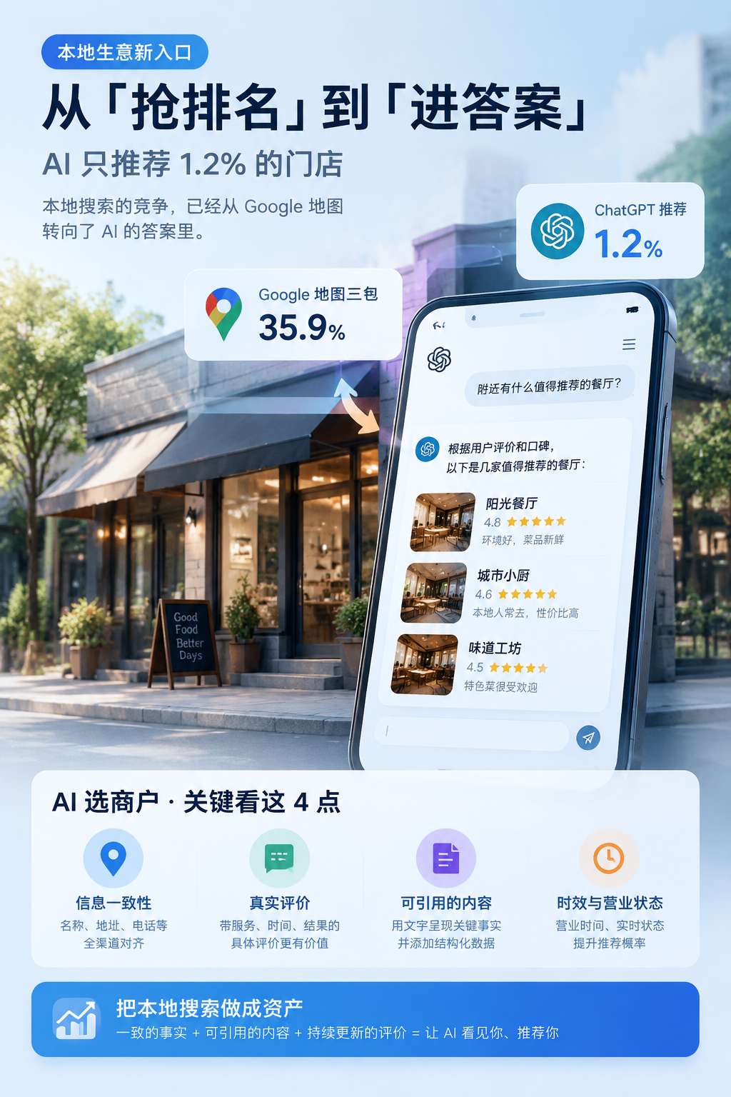 内文配图
