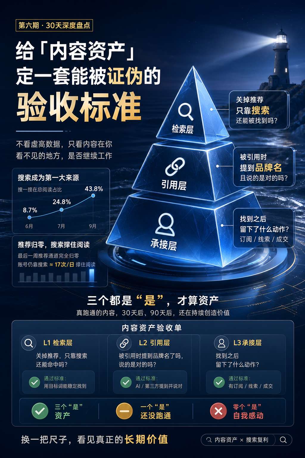 内文配图