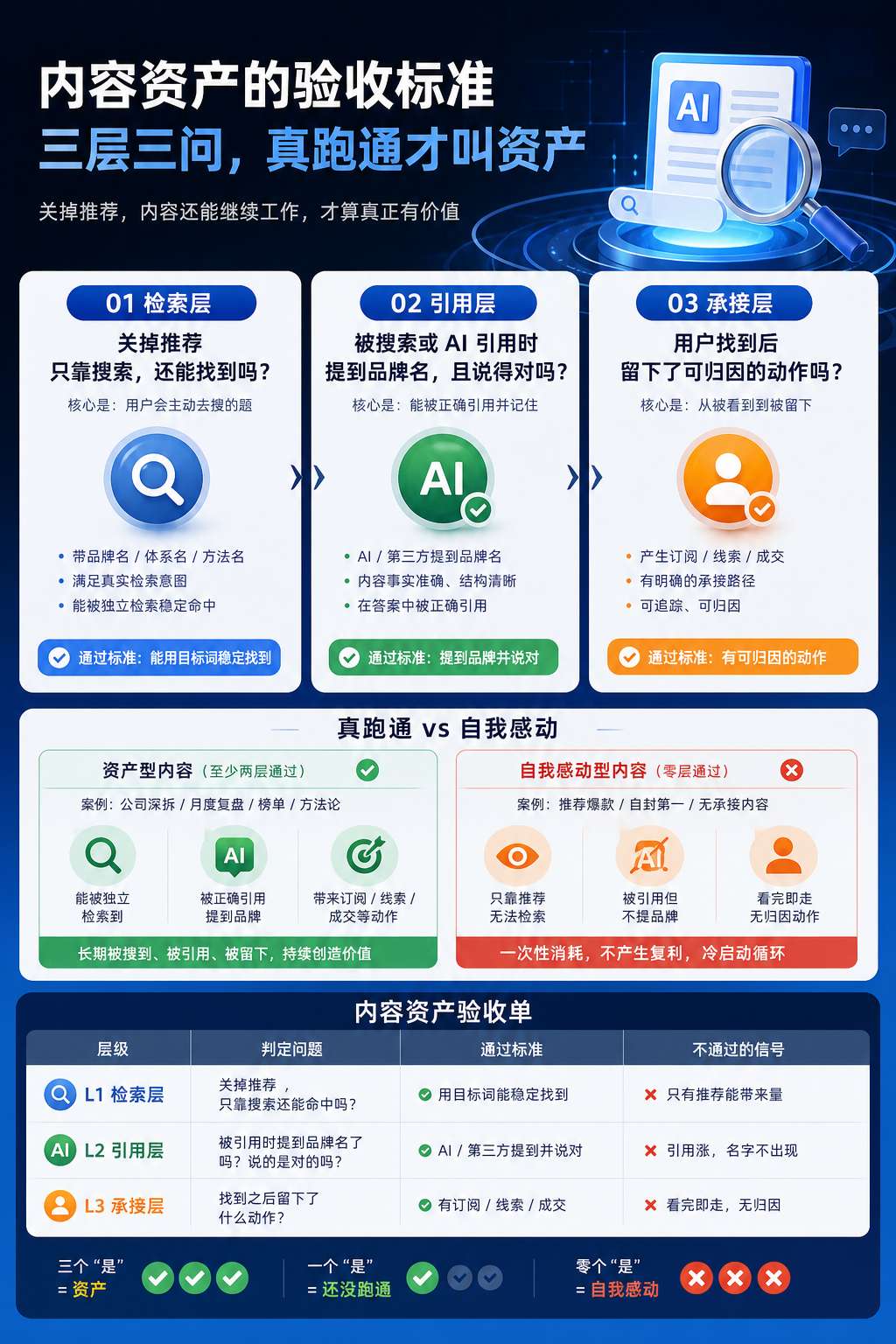内文配图