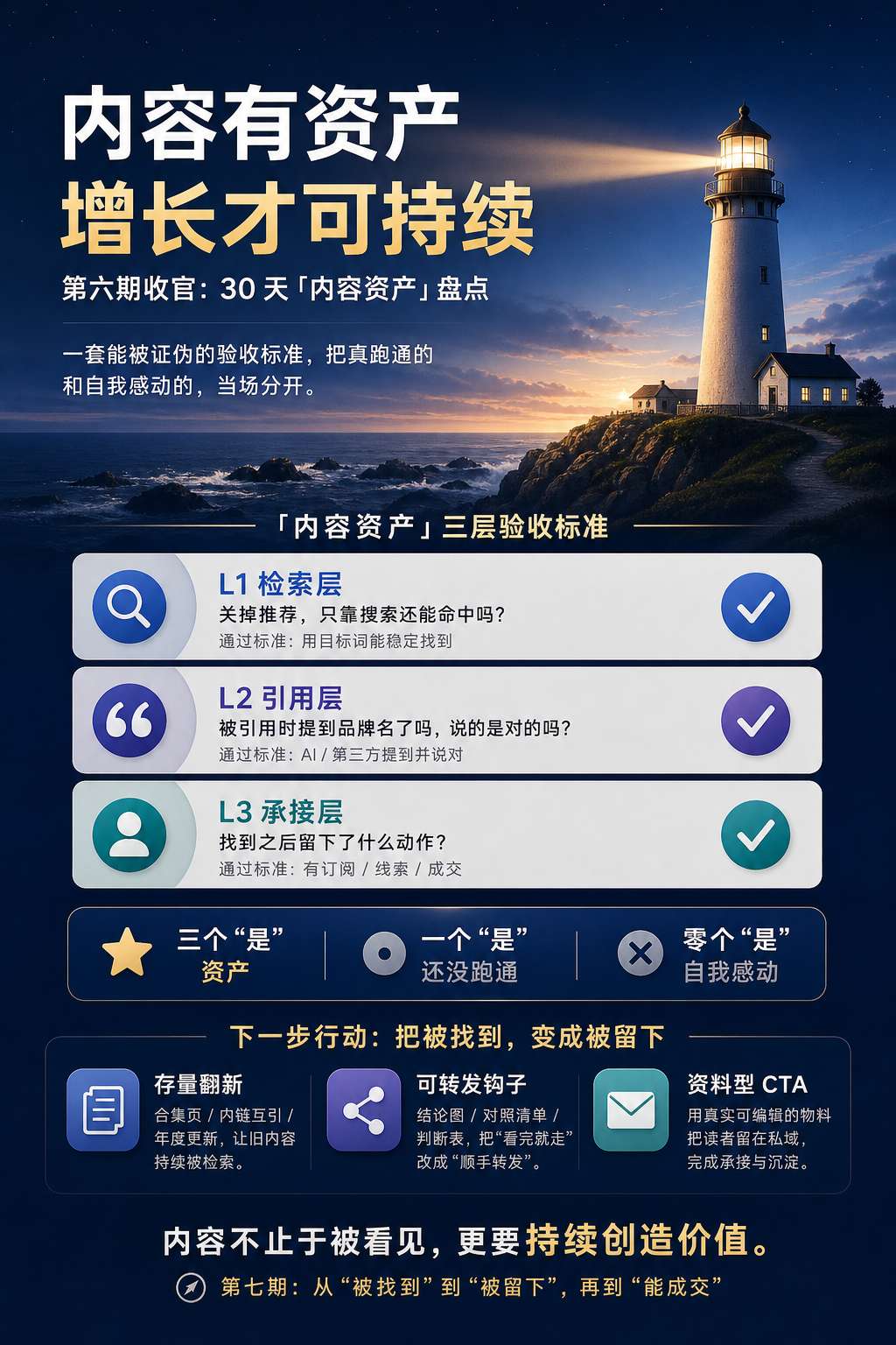 内文配图