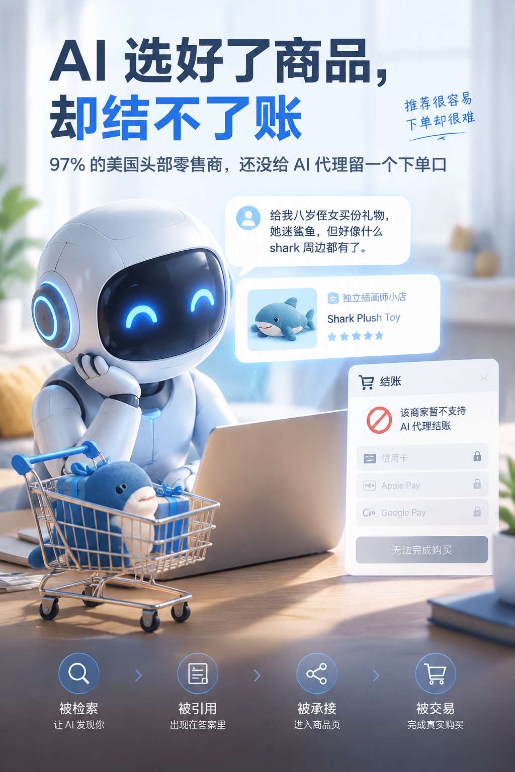 内文配图