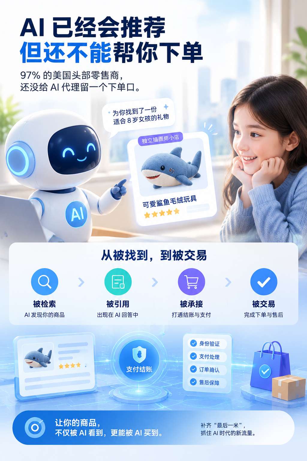 内文配图