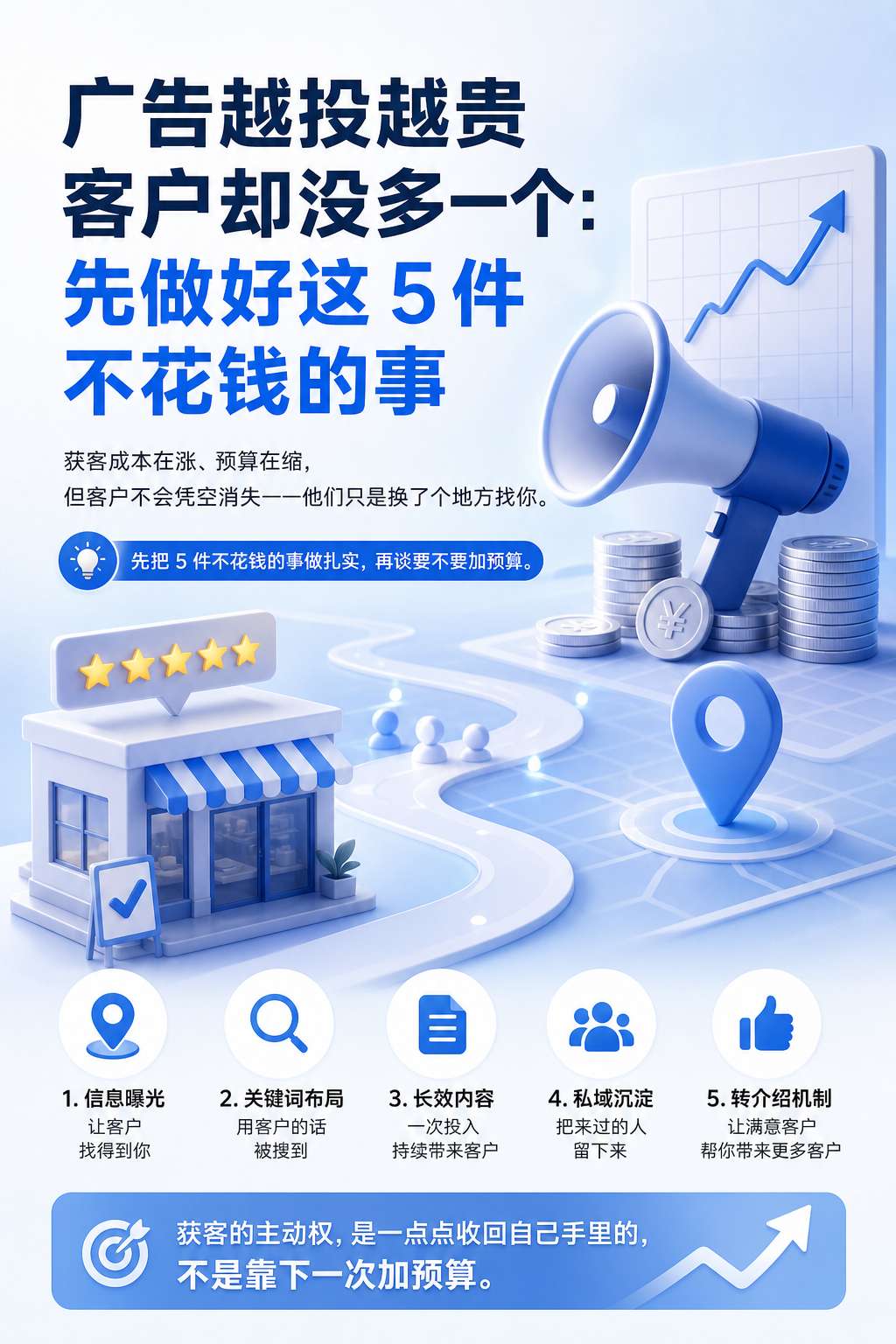 内文配图