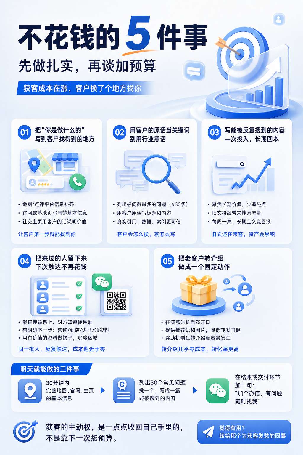 内文配图