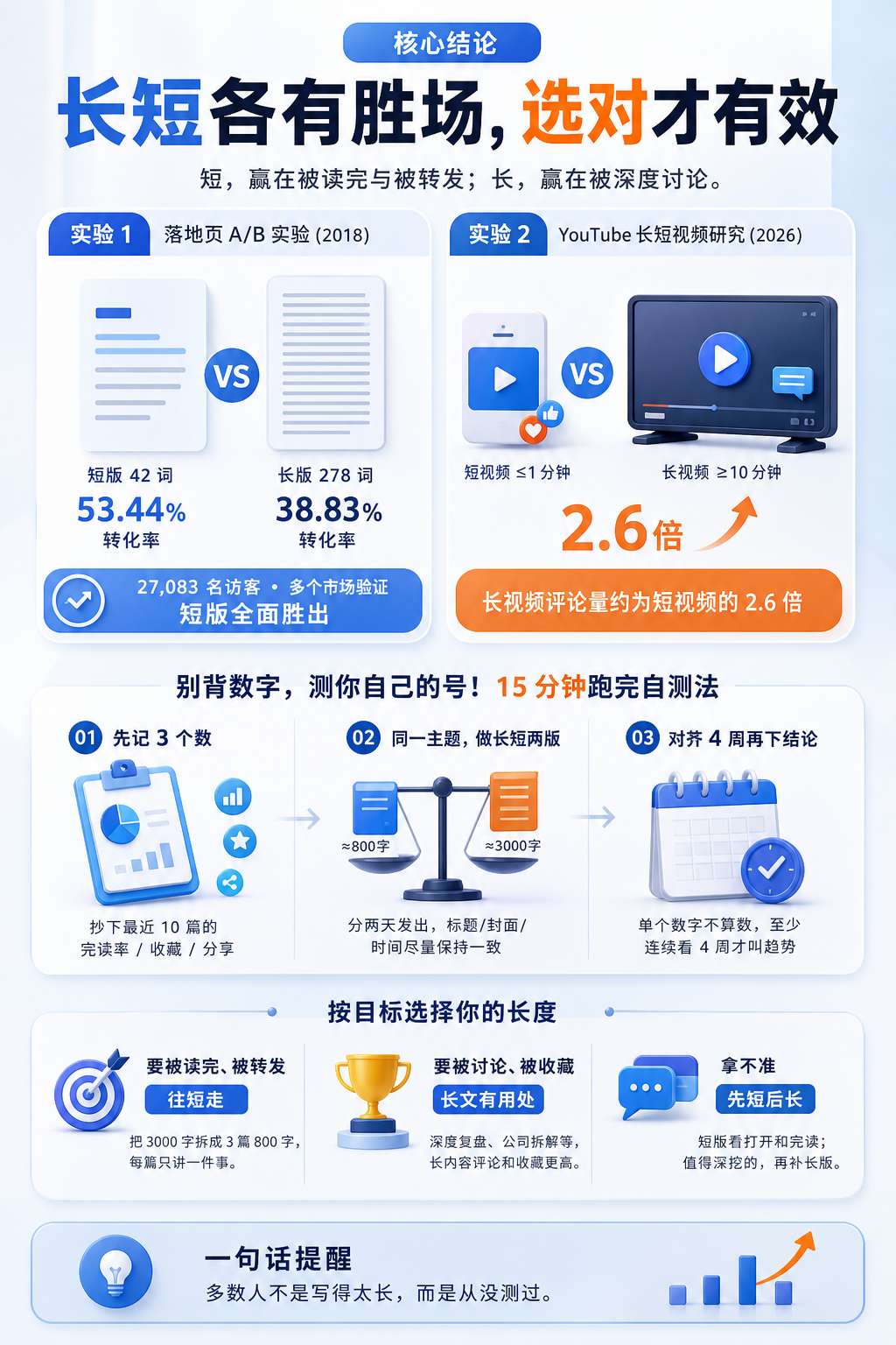 内文配图