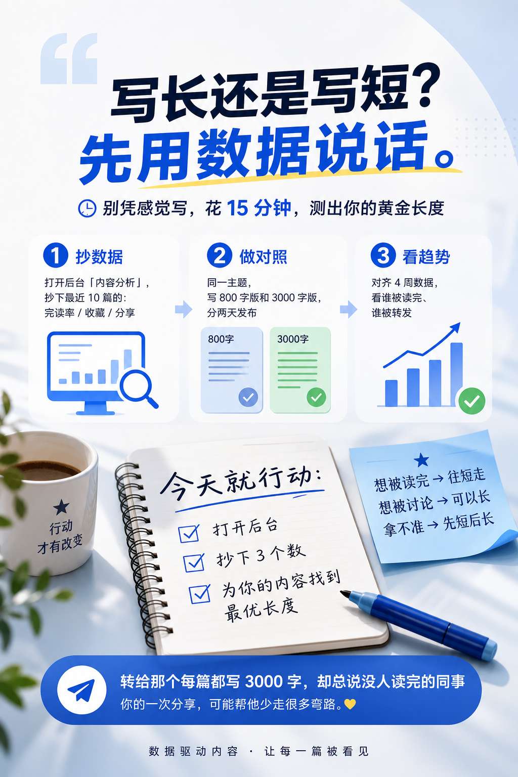内文配图