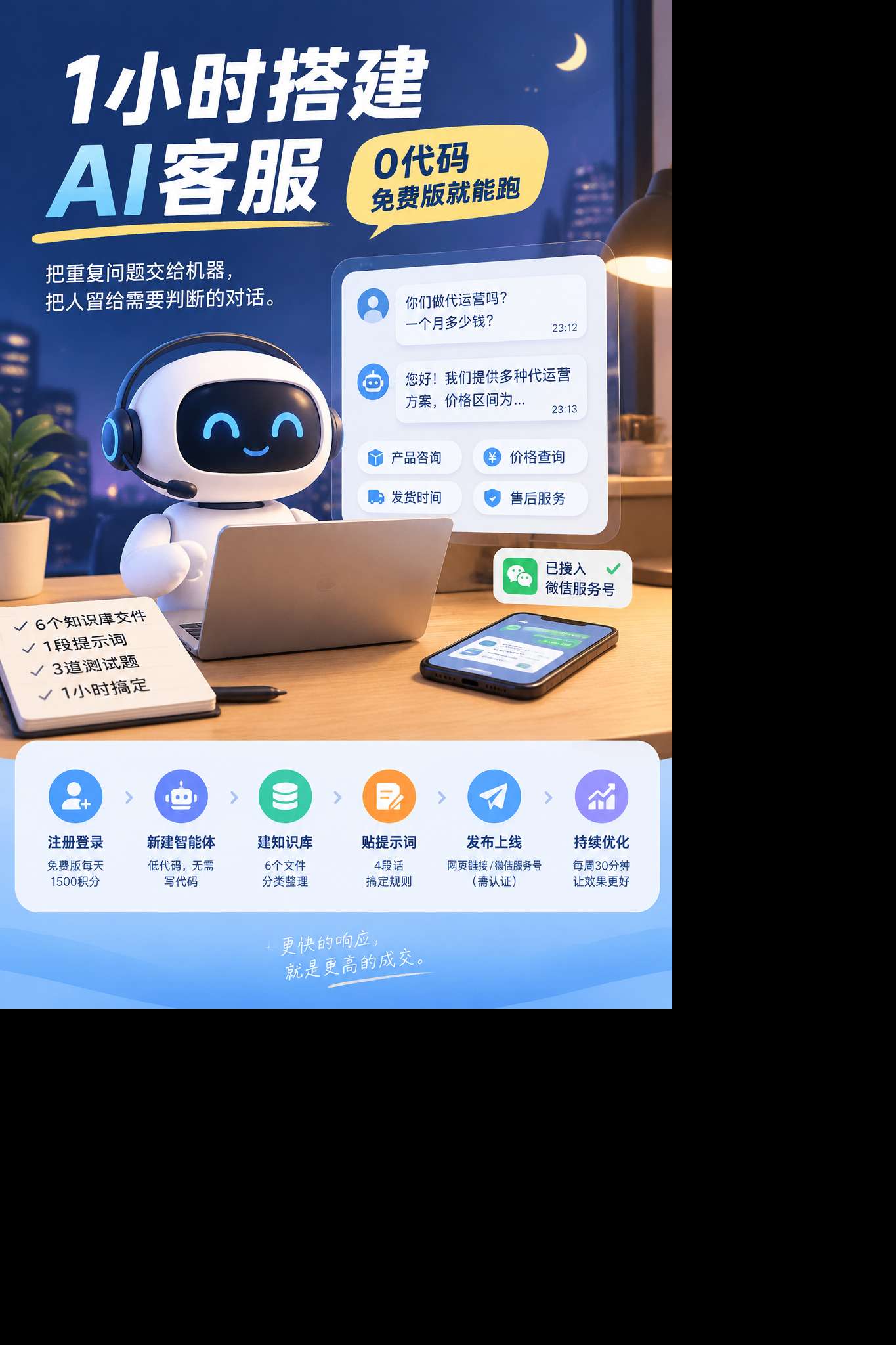内文配图