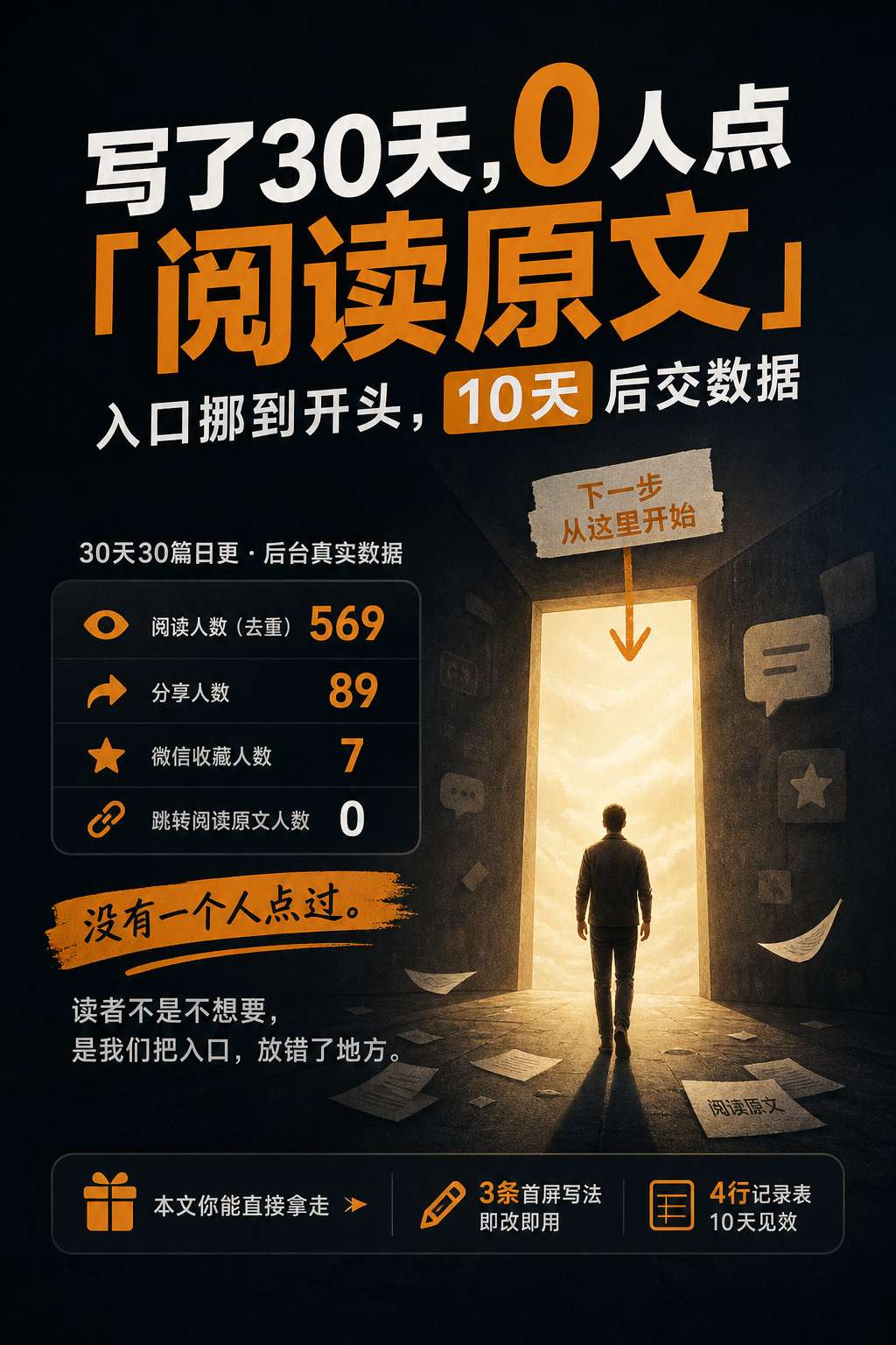 内文配图