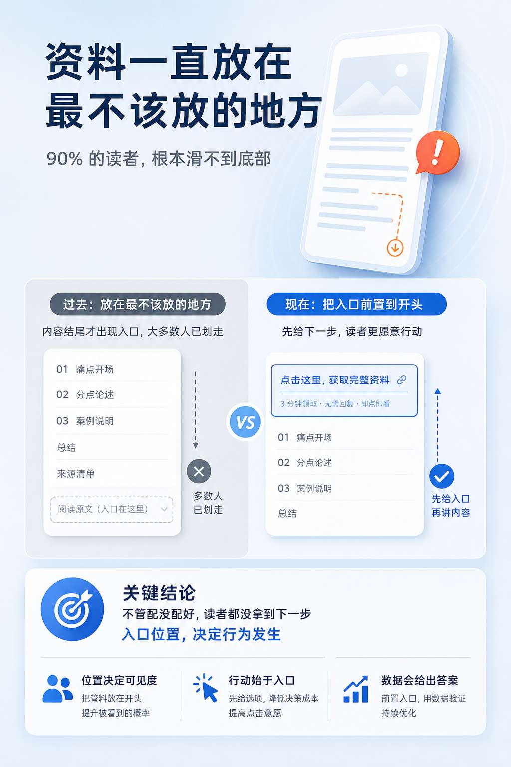 内文配图