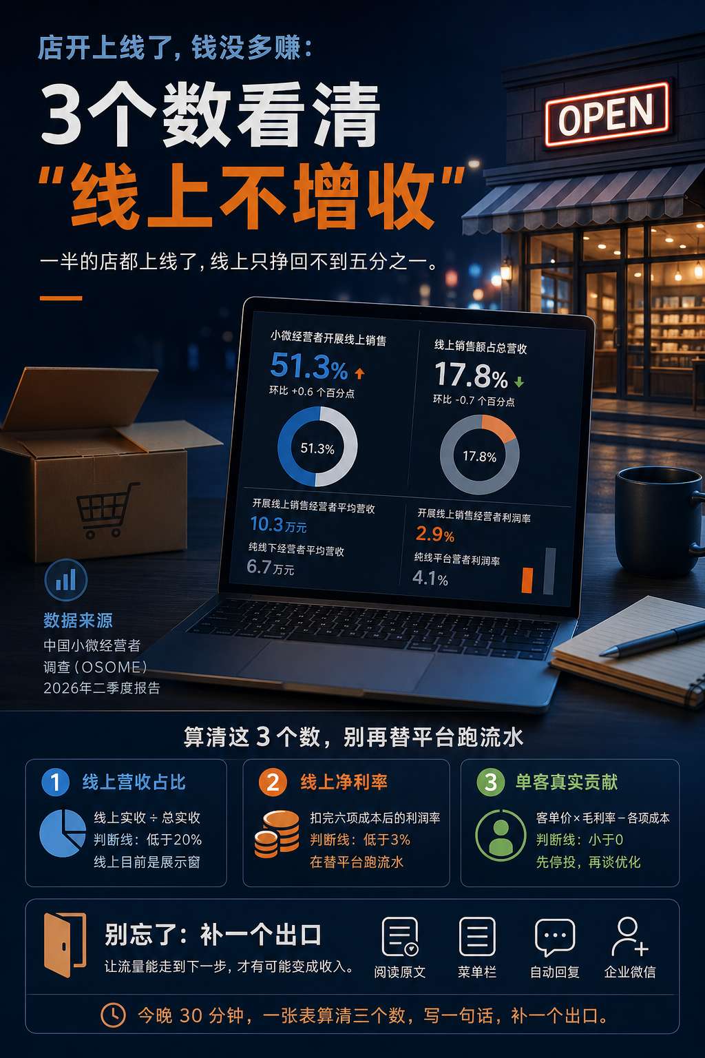 内文配图