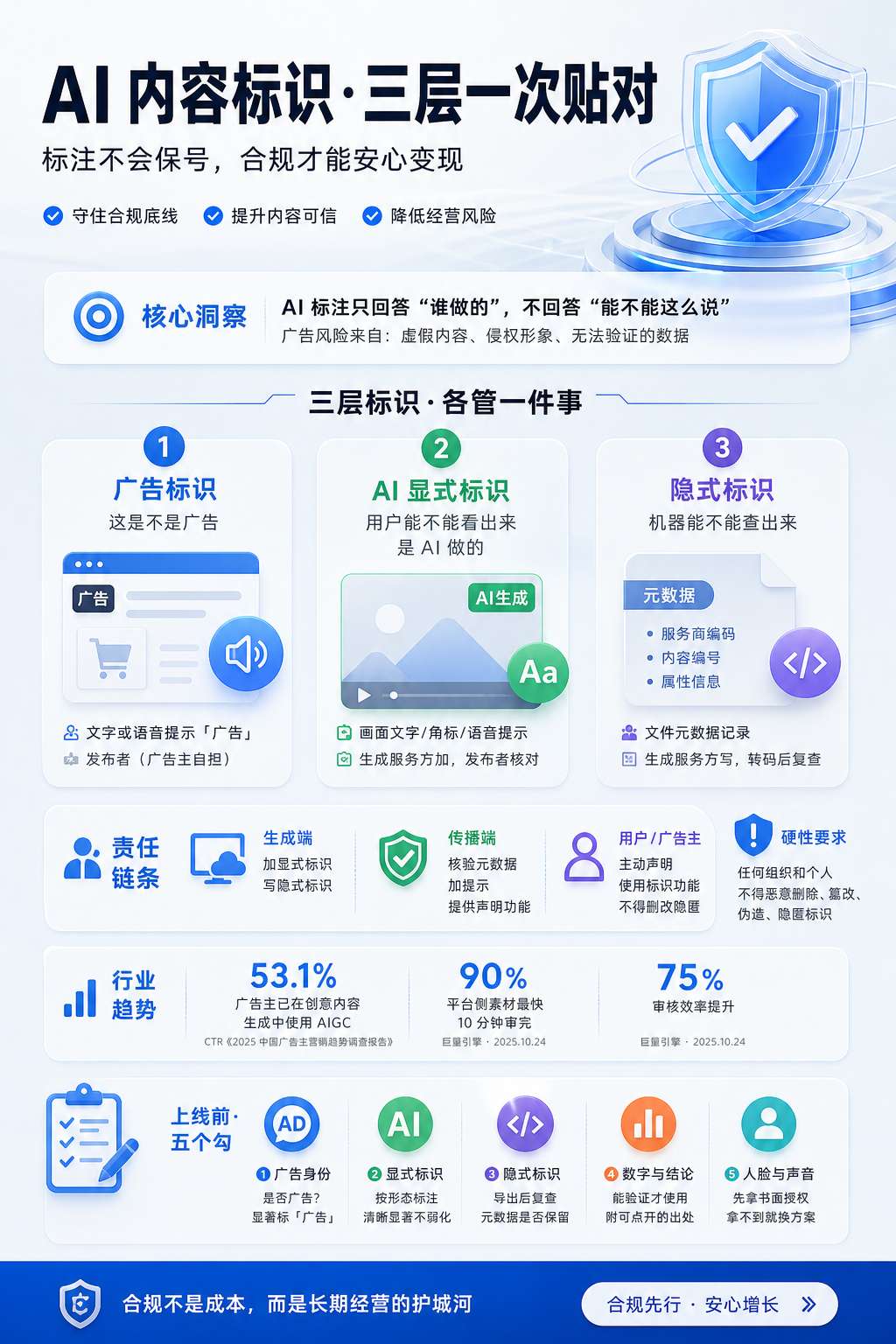 内文配图